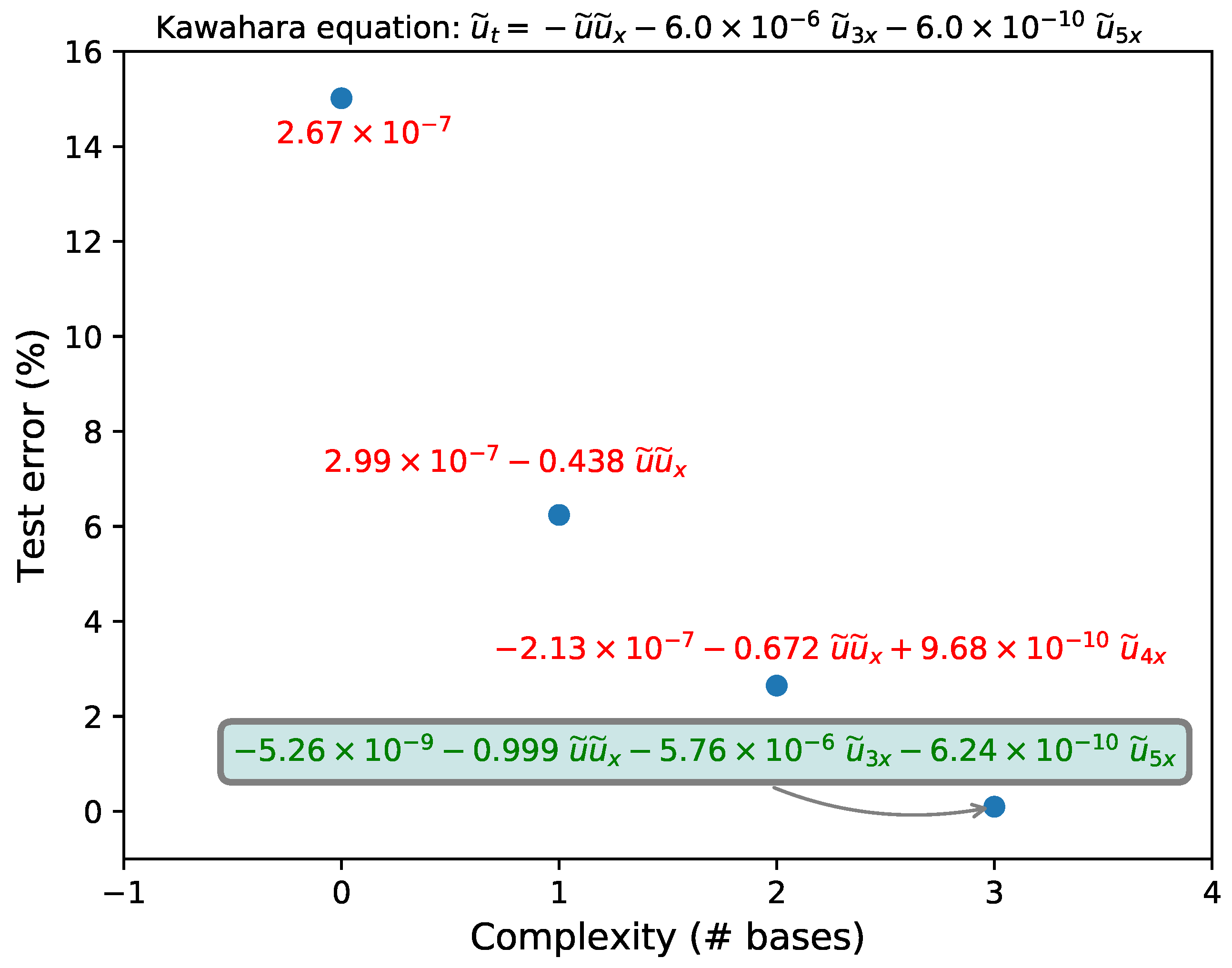 Fluids 04 00111 g012 Fluids 04 00111 g012
