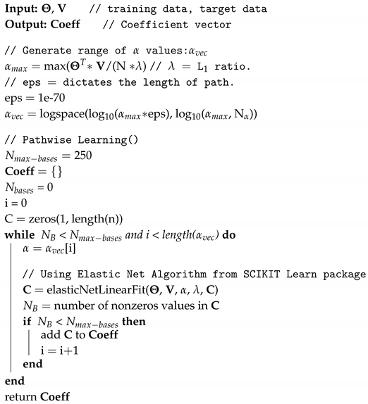 Fluids 04 00111 i002 Fluids 04 00111 i002