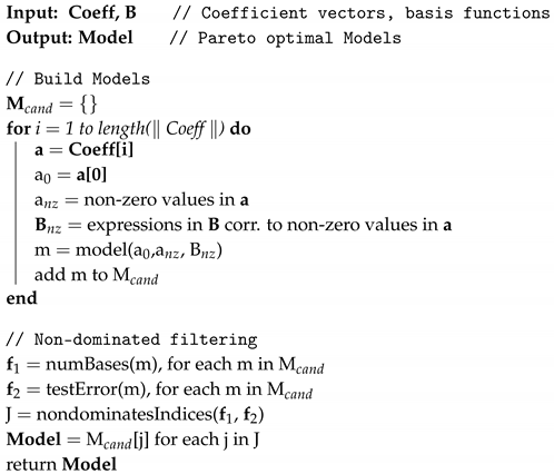 Fluids 04 00111 i003 Fluids 04 00111 i003