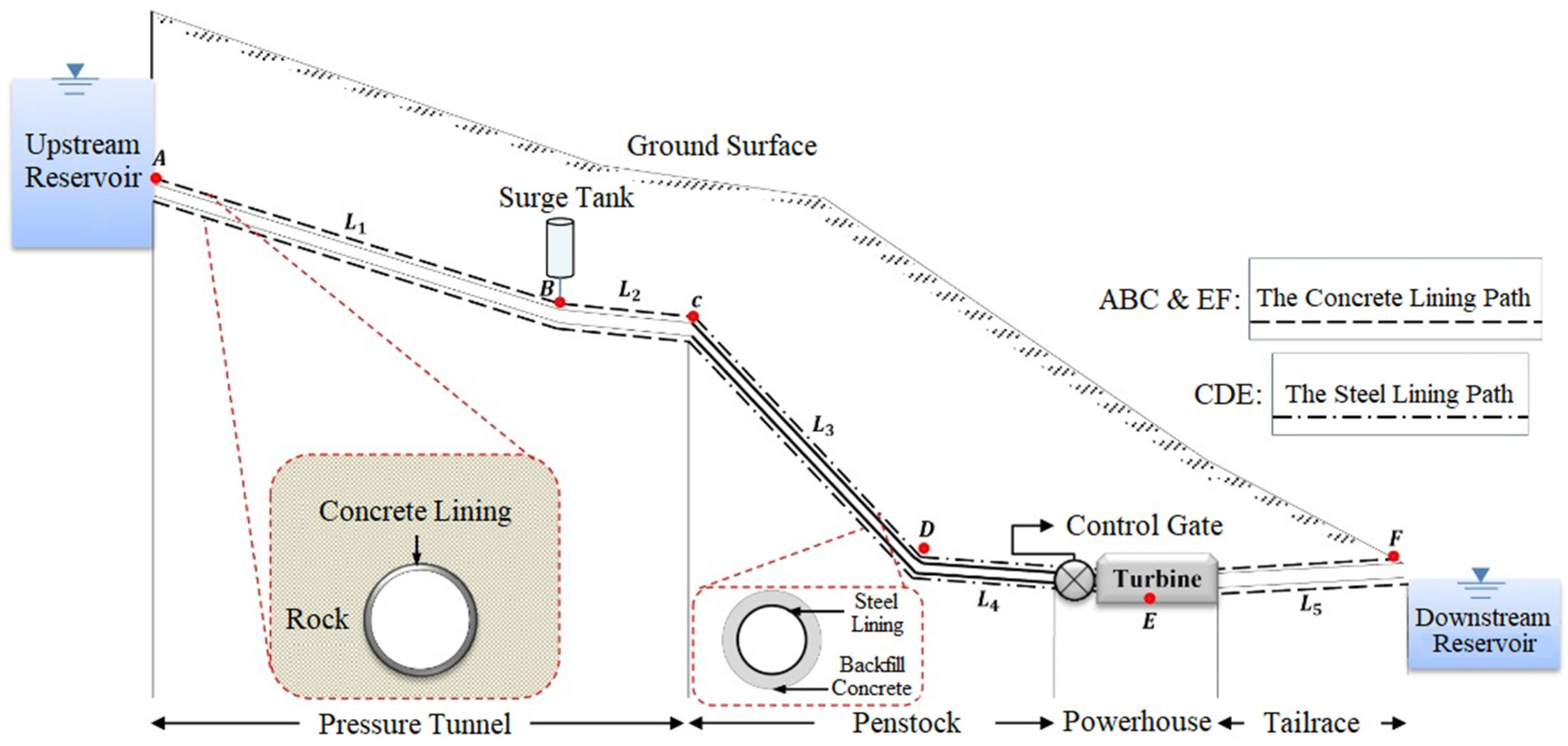 Fluids 04 00112 g003