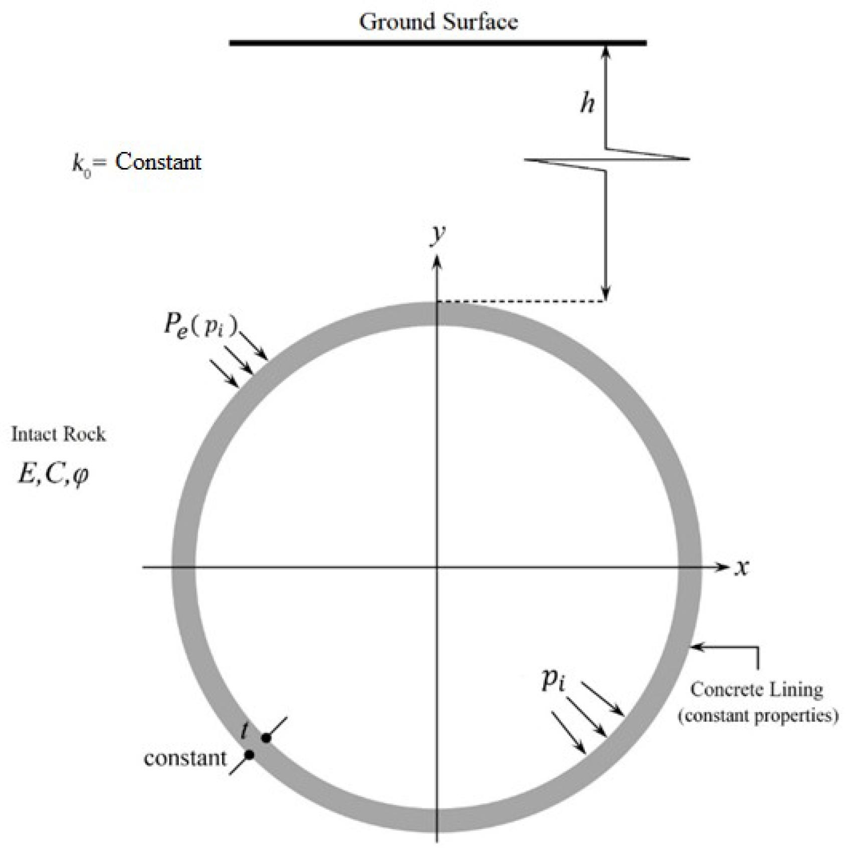 Fluids 04 00112 g004
