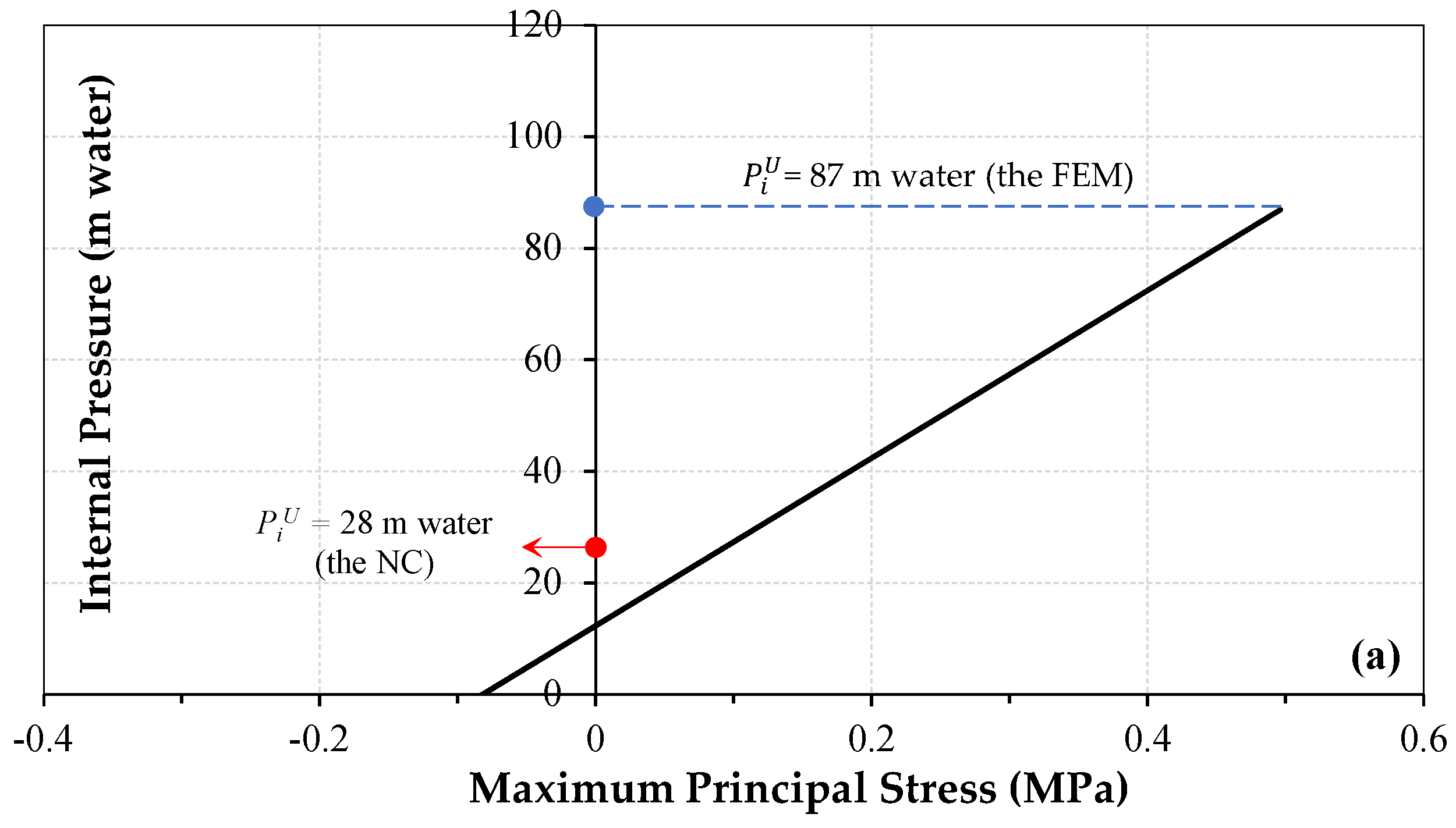 Fluids 04 00112 g008a