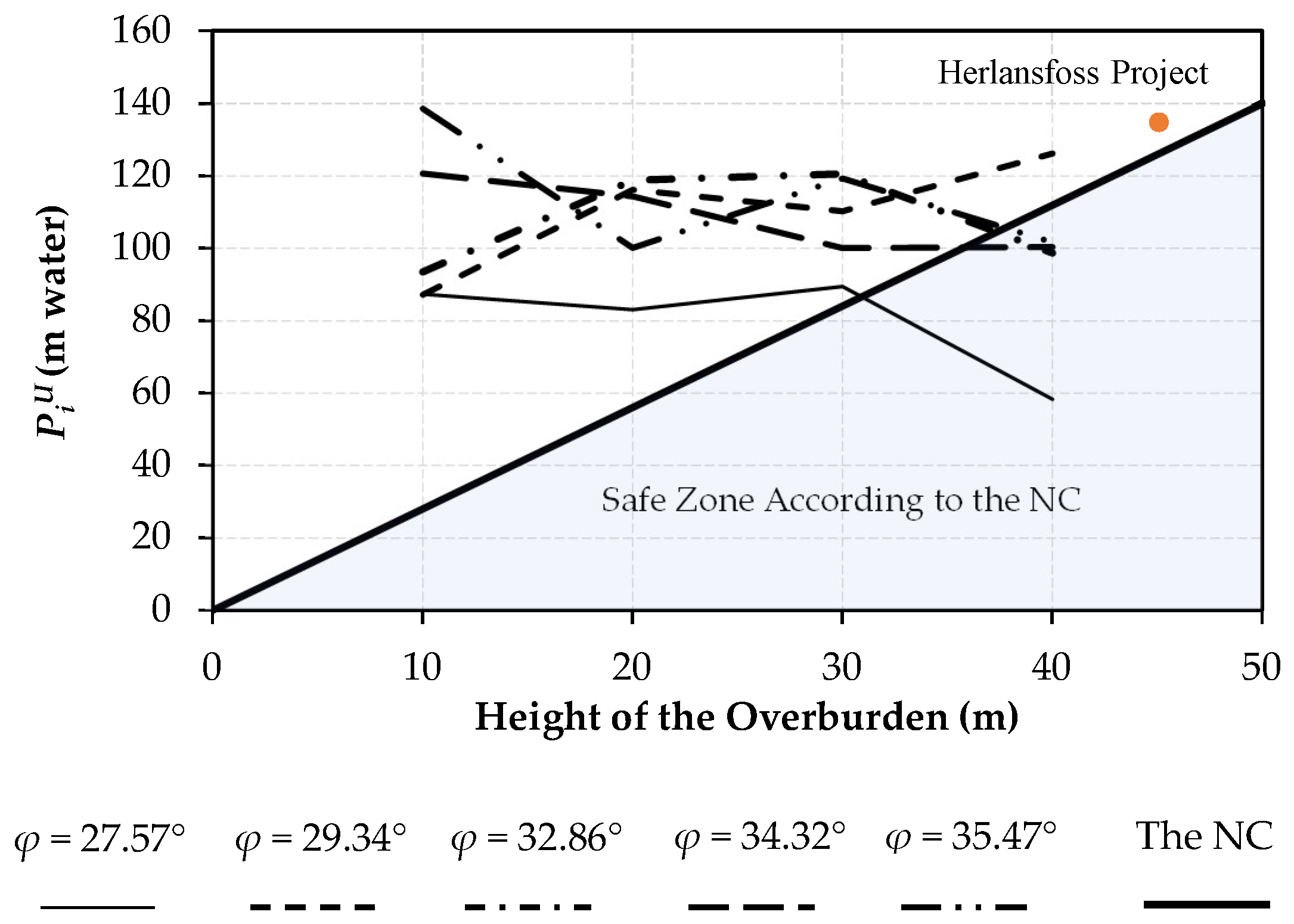 Fluids 04 00112 g010