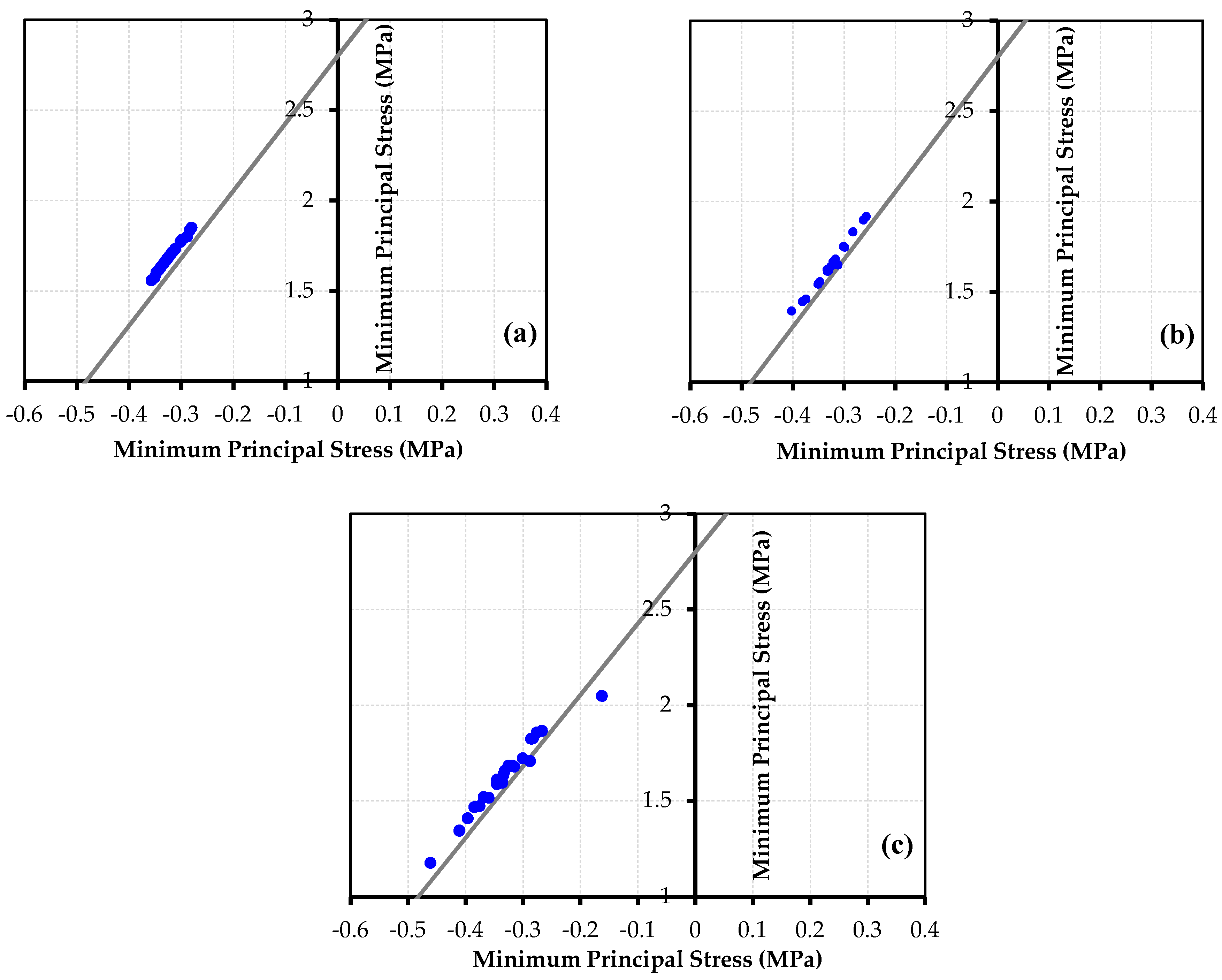 Fluids 04 00112 g013