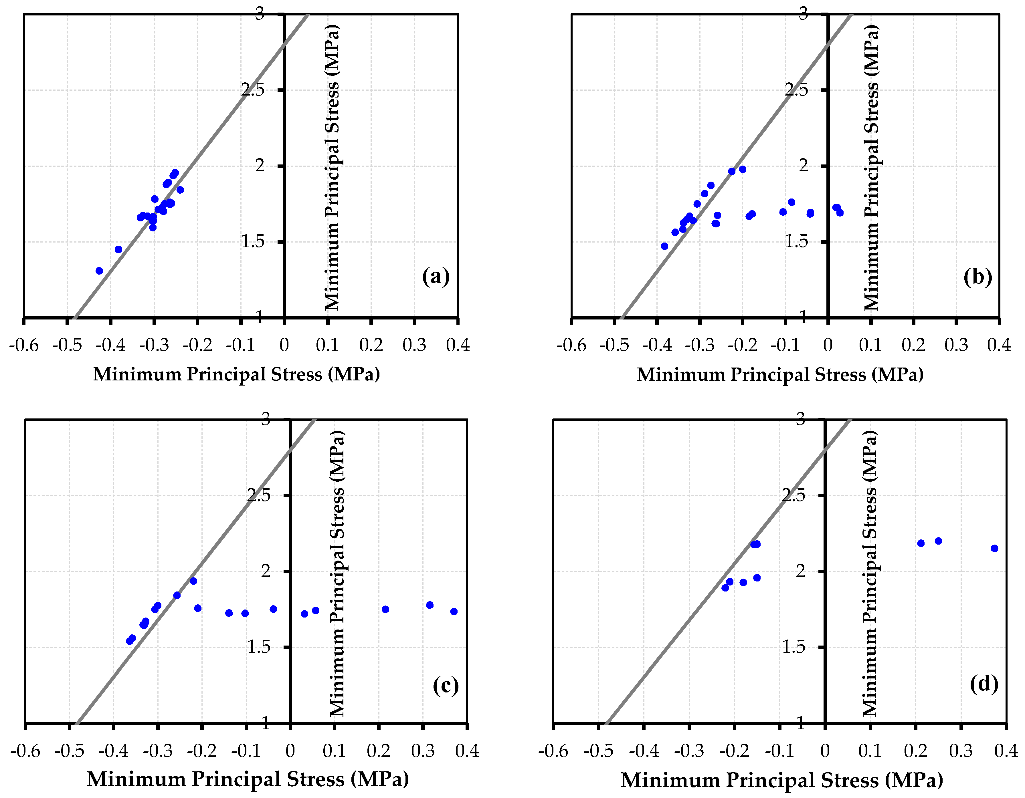 Fluids 04 00112 g014