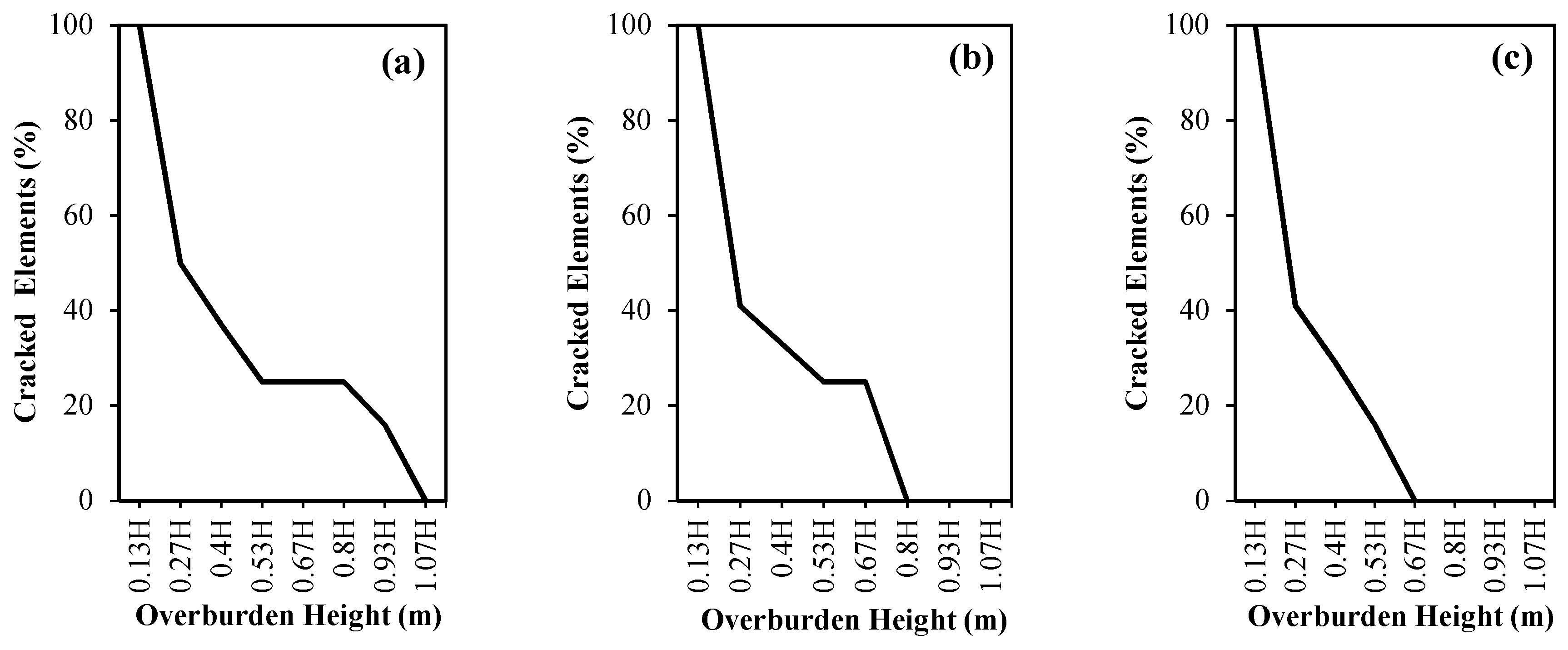 Fluids 04 00112 g015
