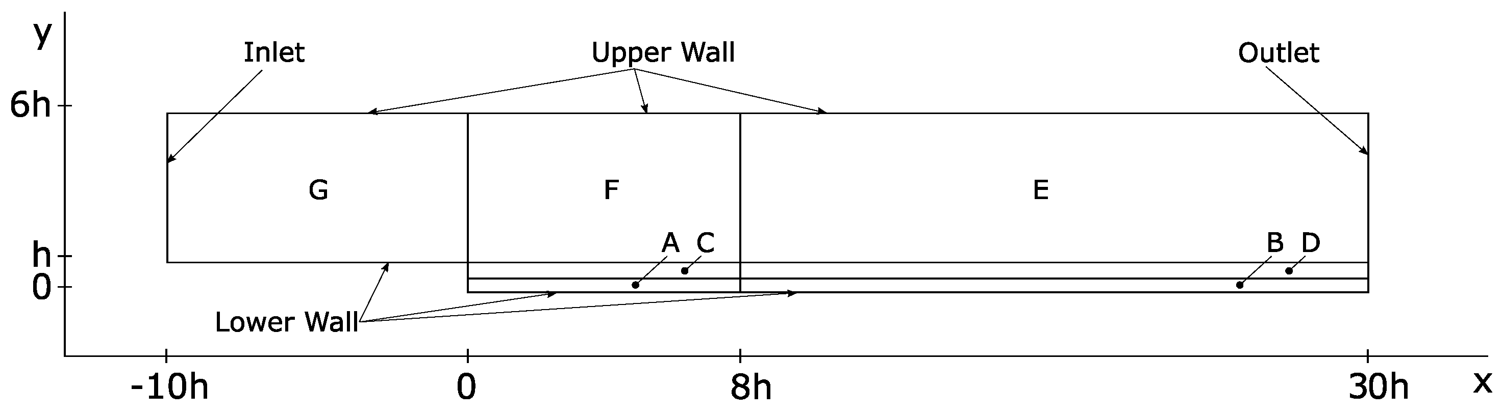 Fluids 04 00113 g002