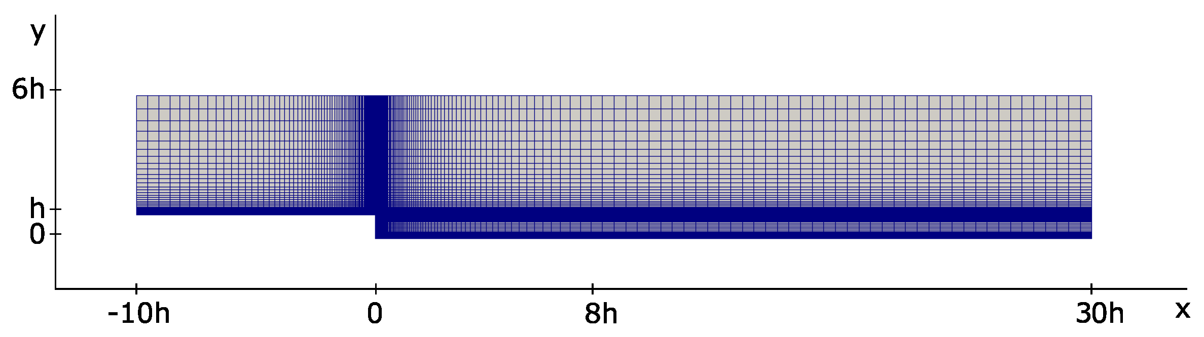 Fluids 04 00113 g003
