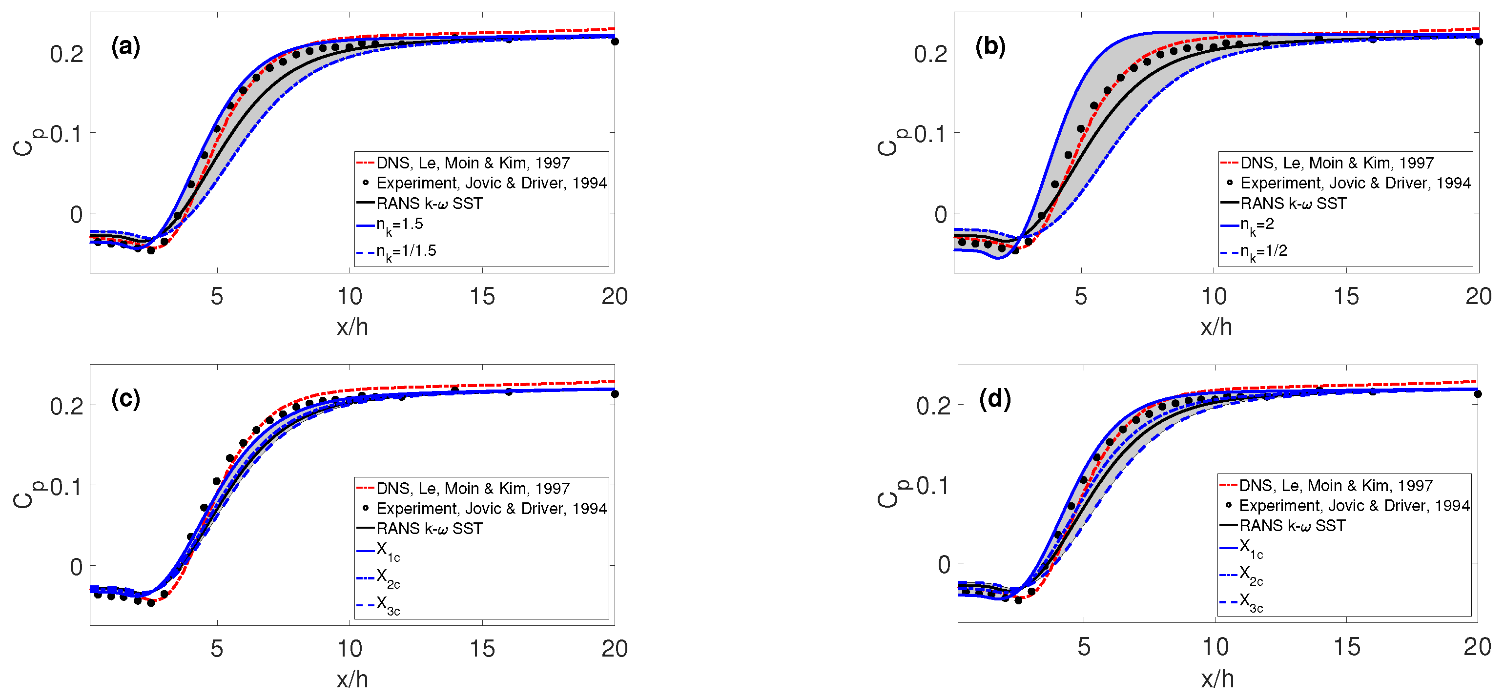 Fluids 04 00113 g006