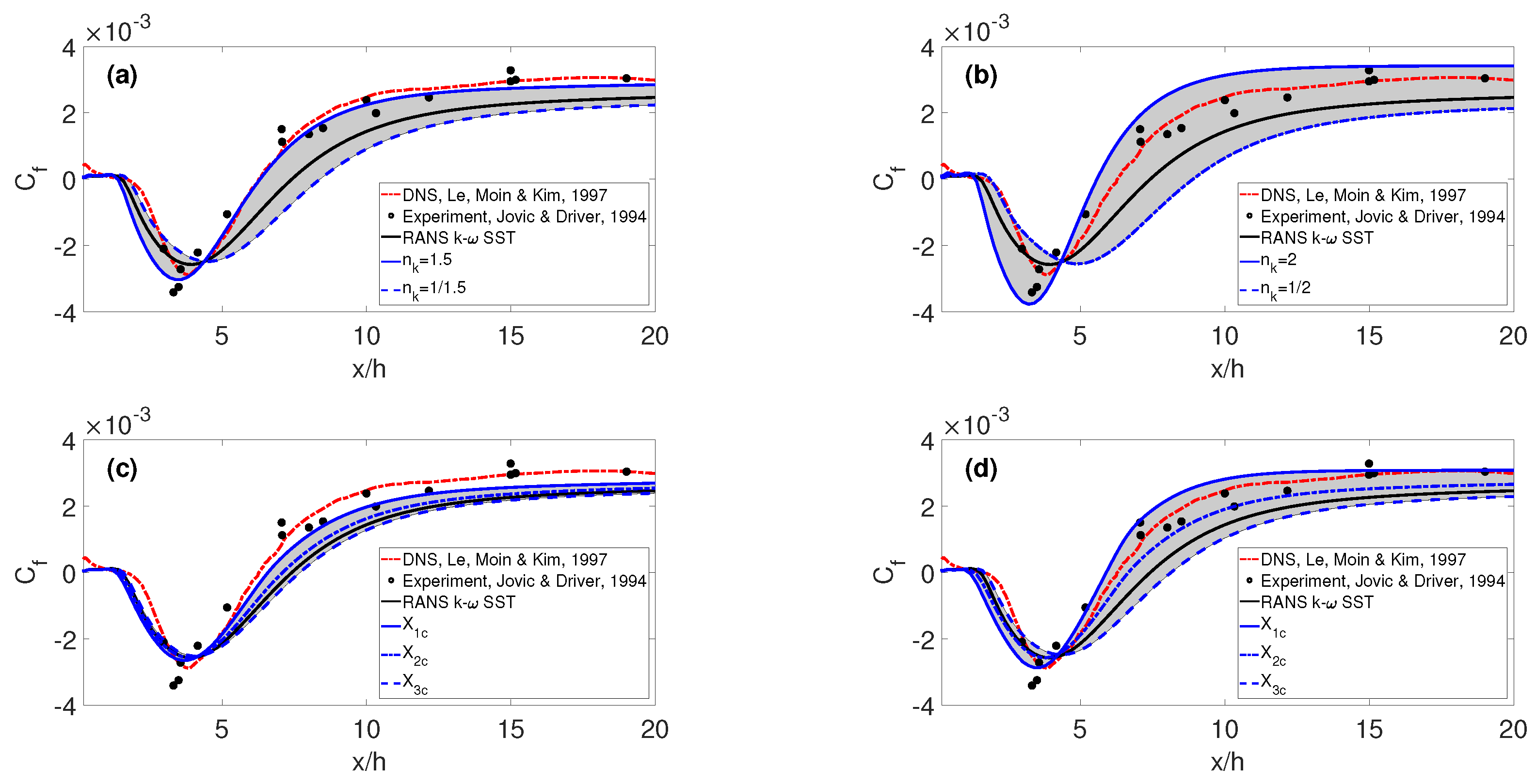Fluids 04 00113 g007
