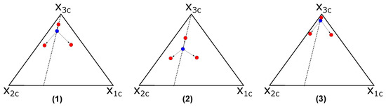 Fluids 04 00113 g0a3