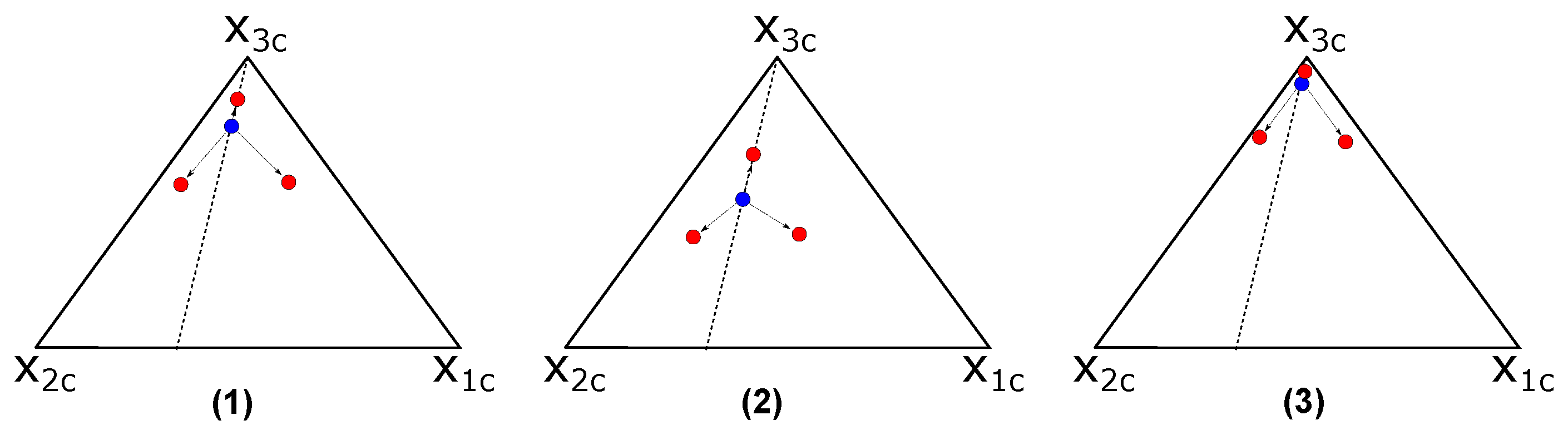 Fluids 04 00113 g0a3