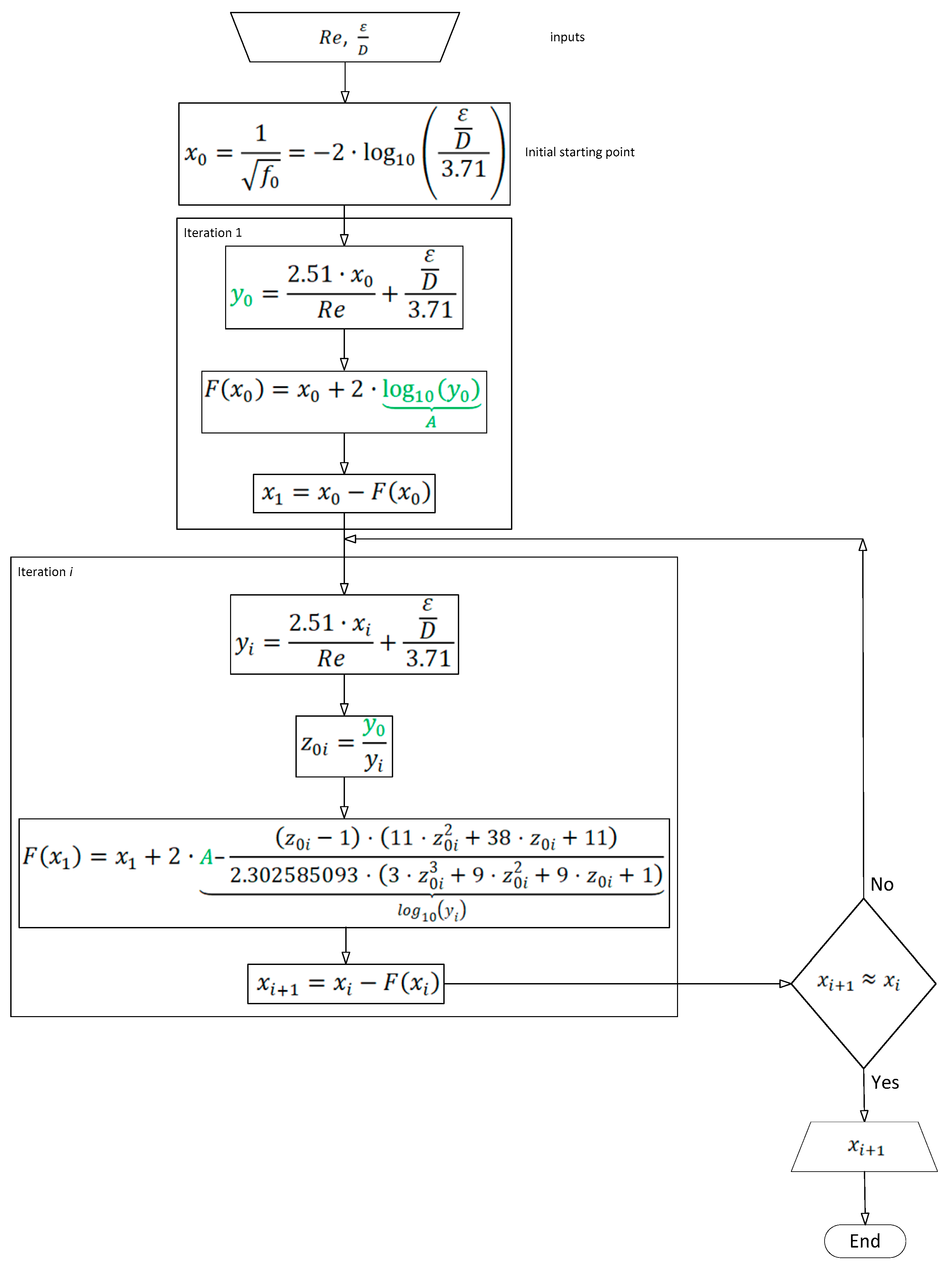 Fluids 04 00114 g002