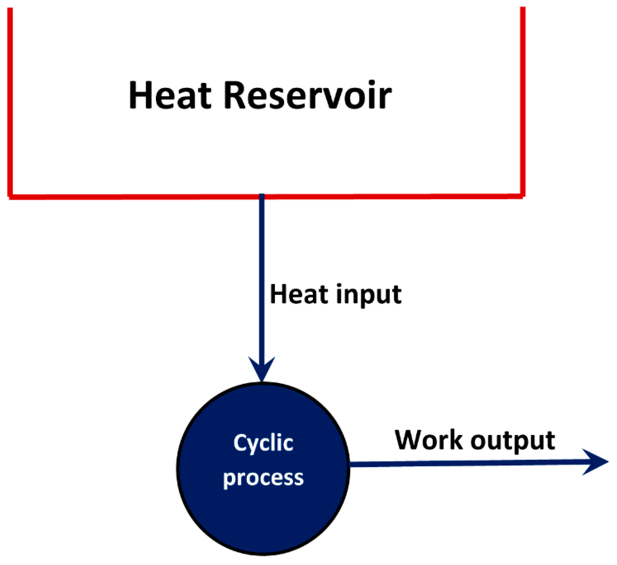 Fluids 04 00116 g001