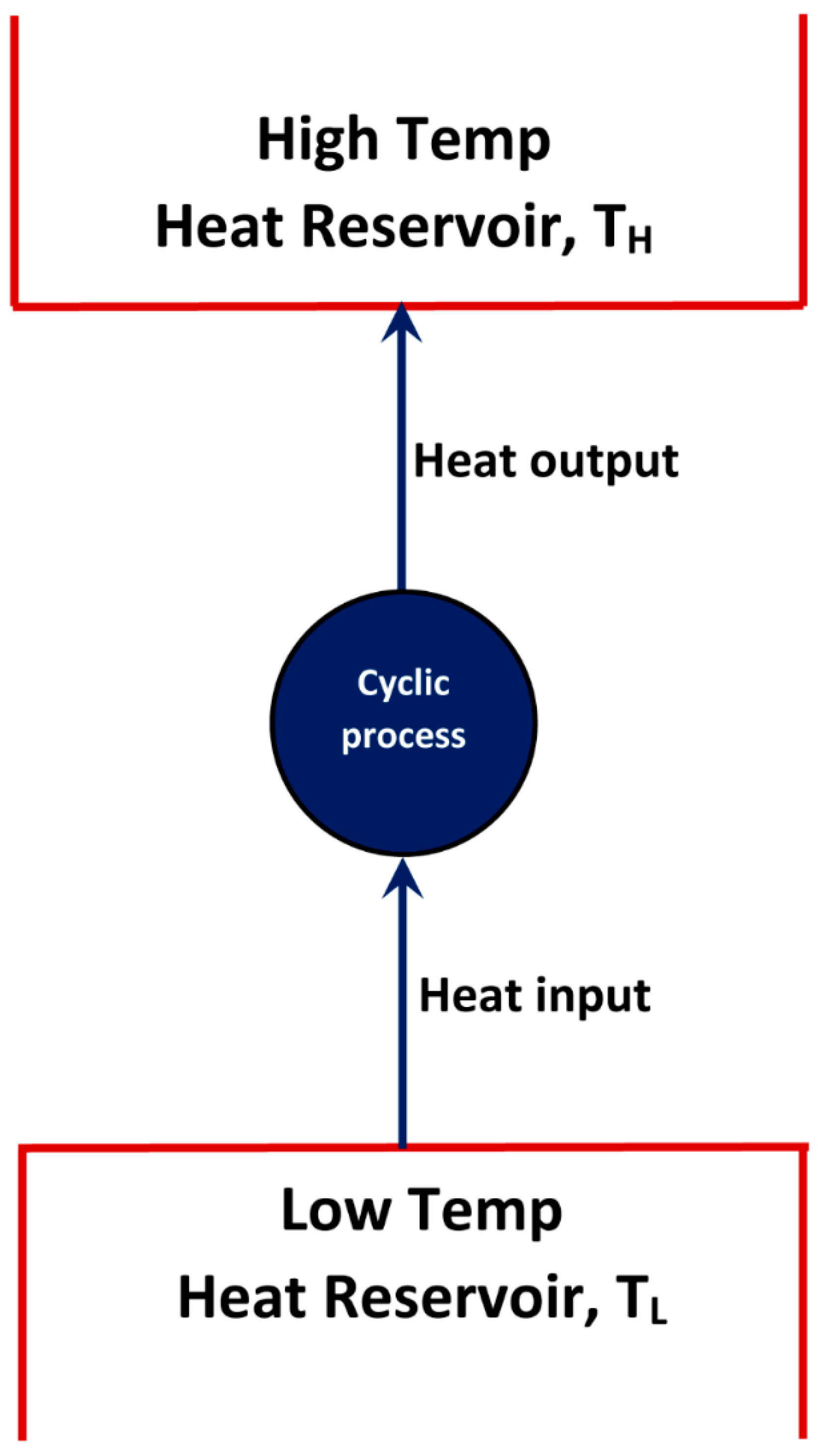 Fluids 04 00116 g002