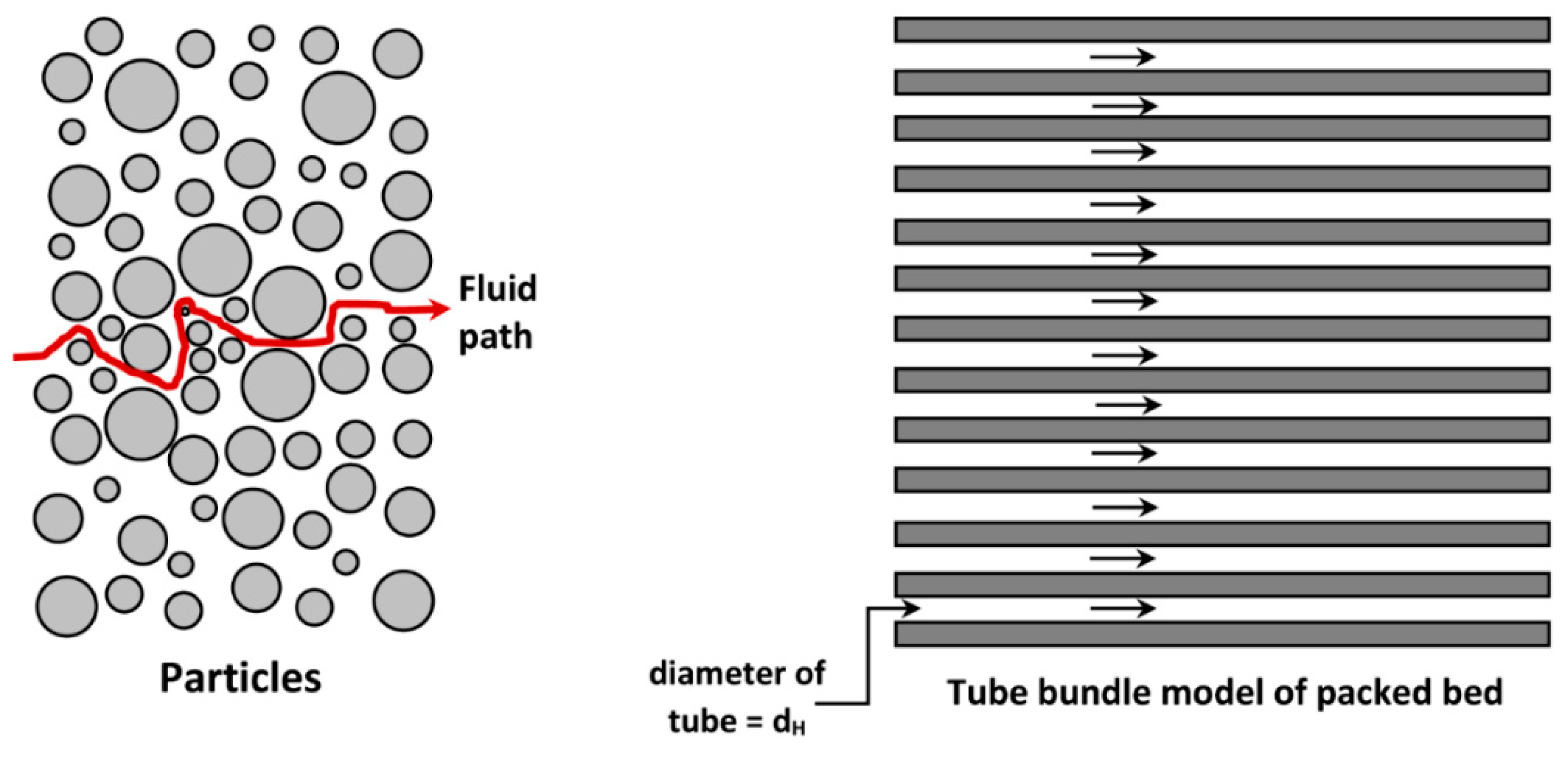 Fluids 04 00116 g004