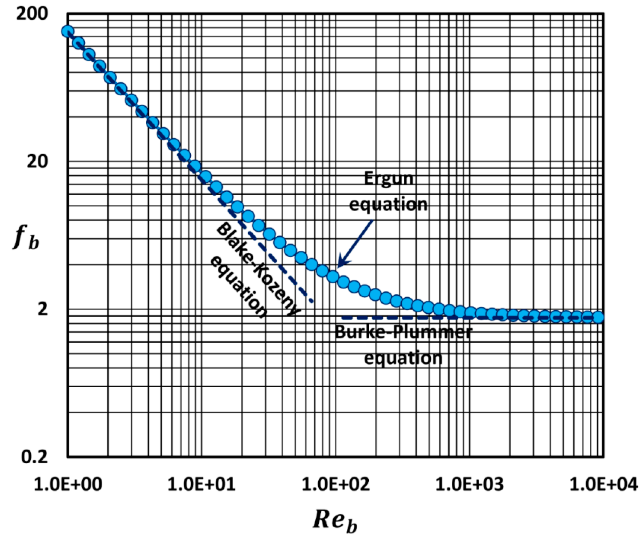 Fluids 04 00116 g005