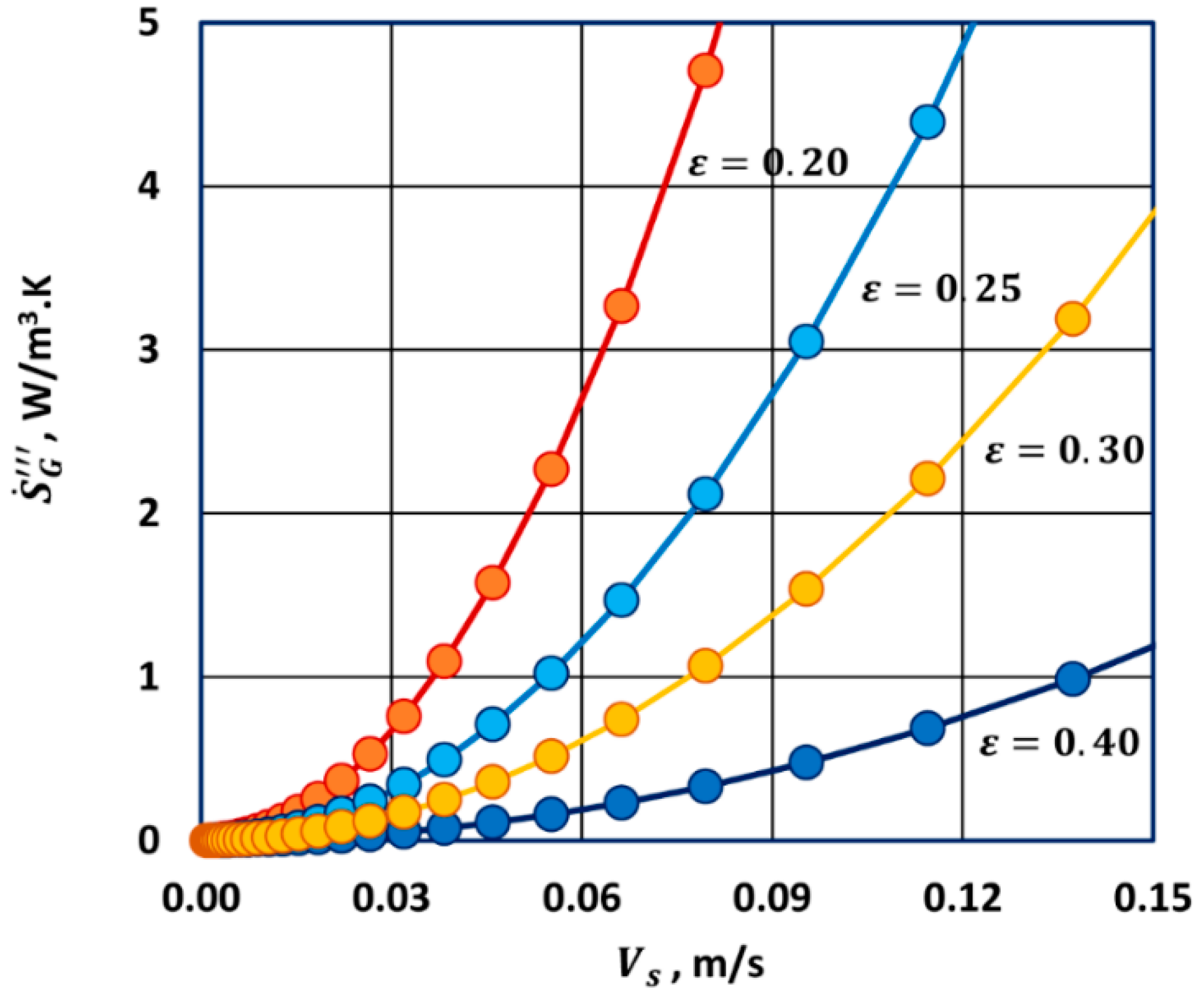 Fluids 04 00116 g010