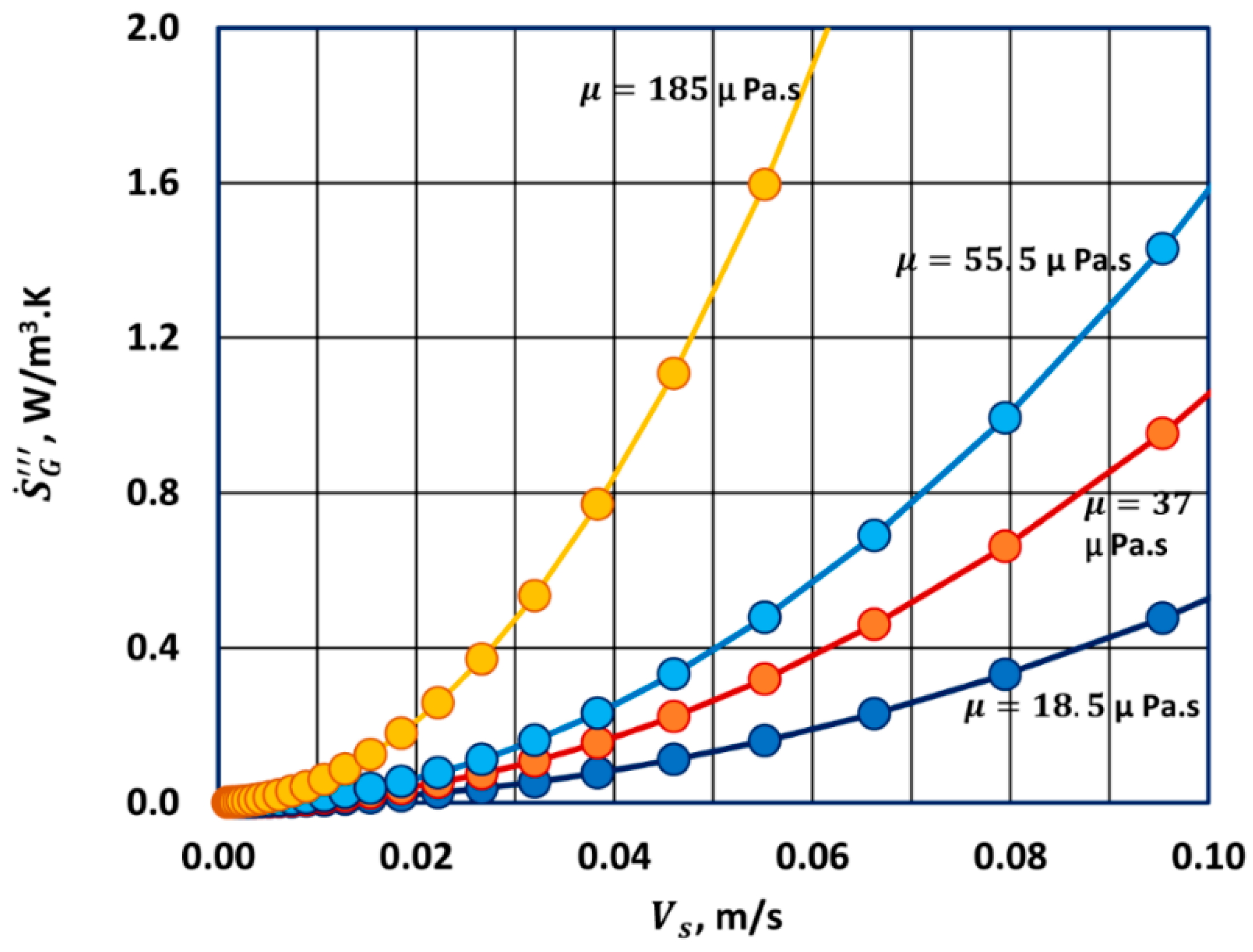 Fluids 04 00116 g011