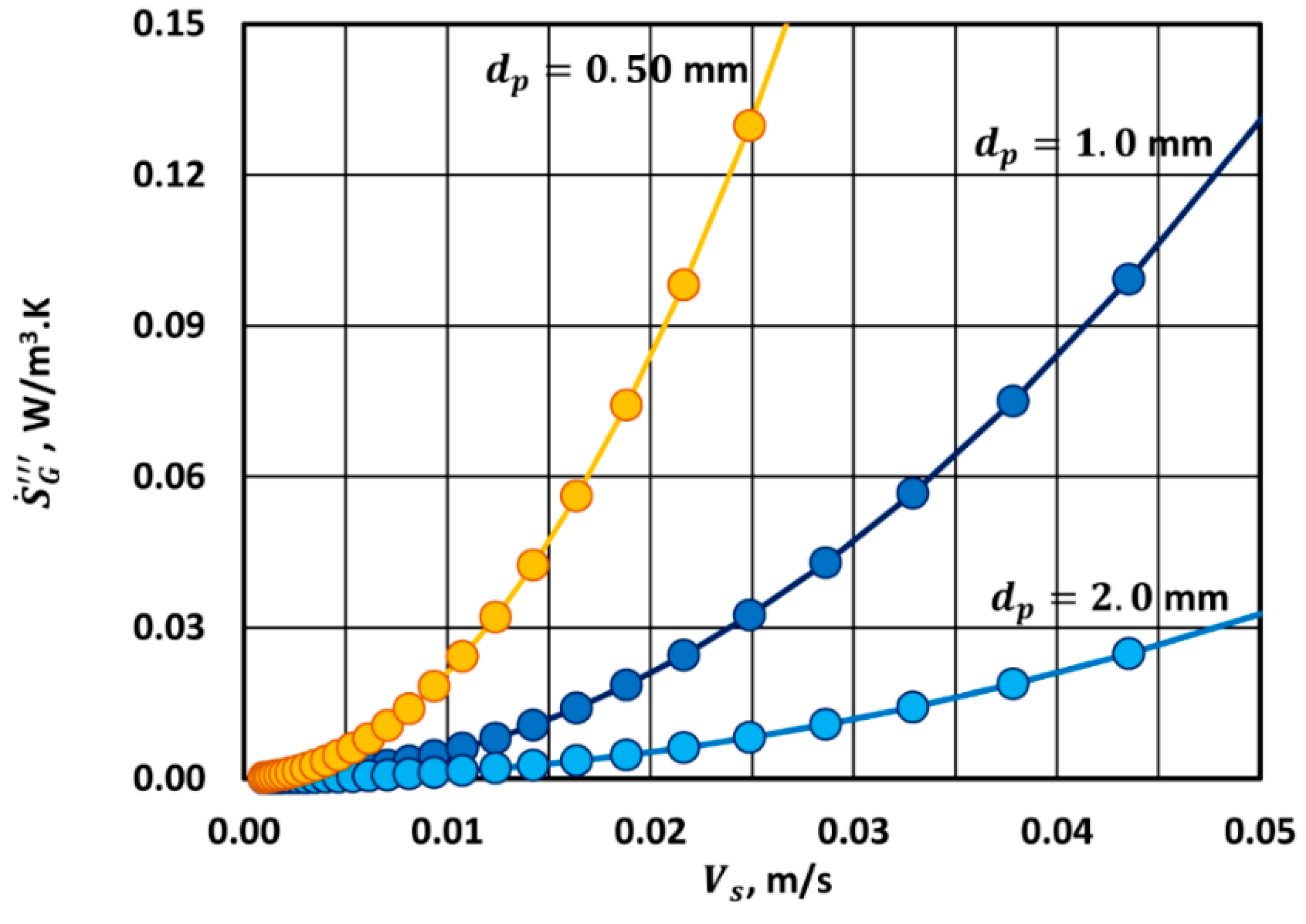 Fluids 04 00116 g012