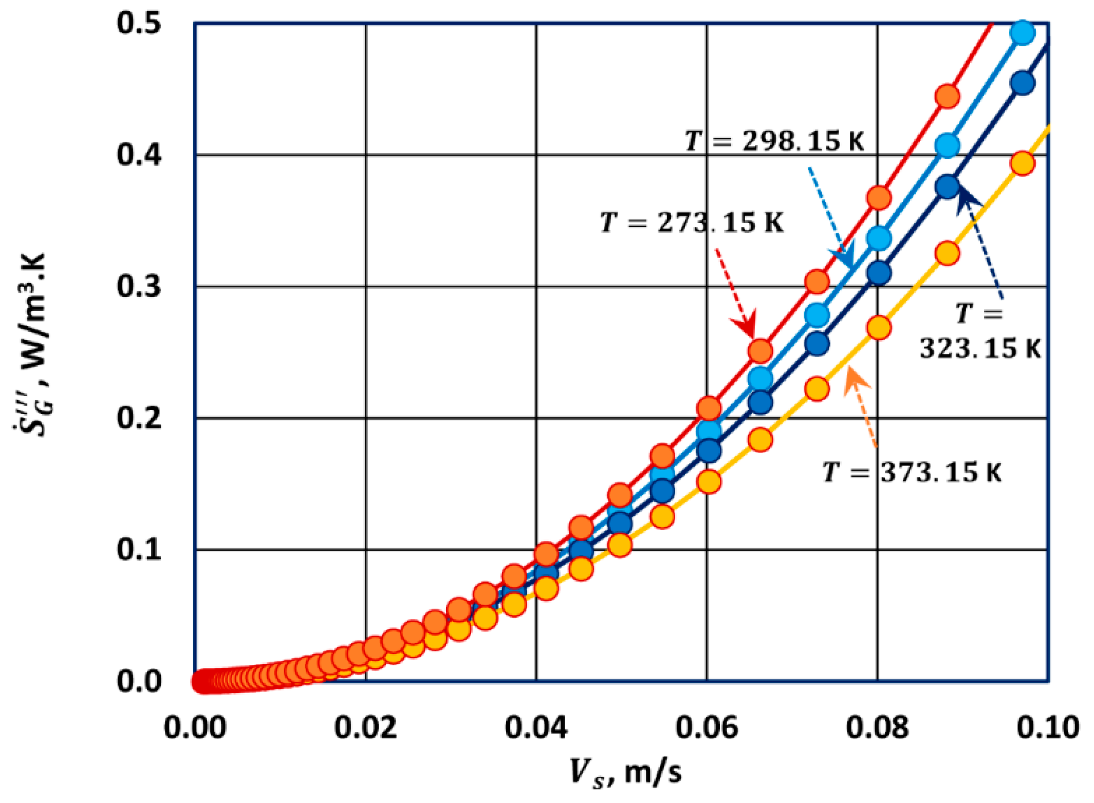 Fluids 04 00116 g013