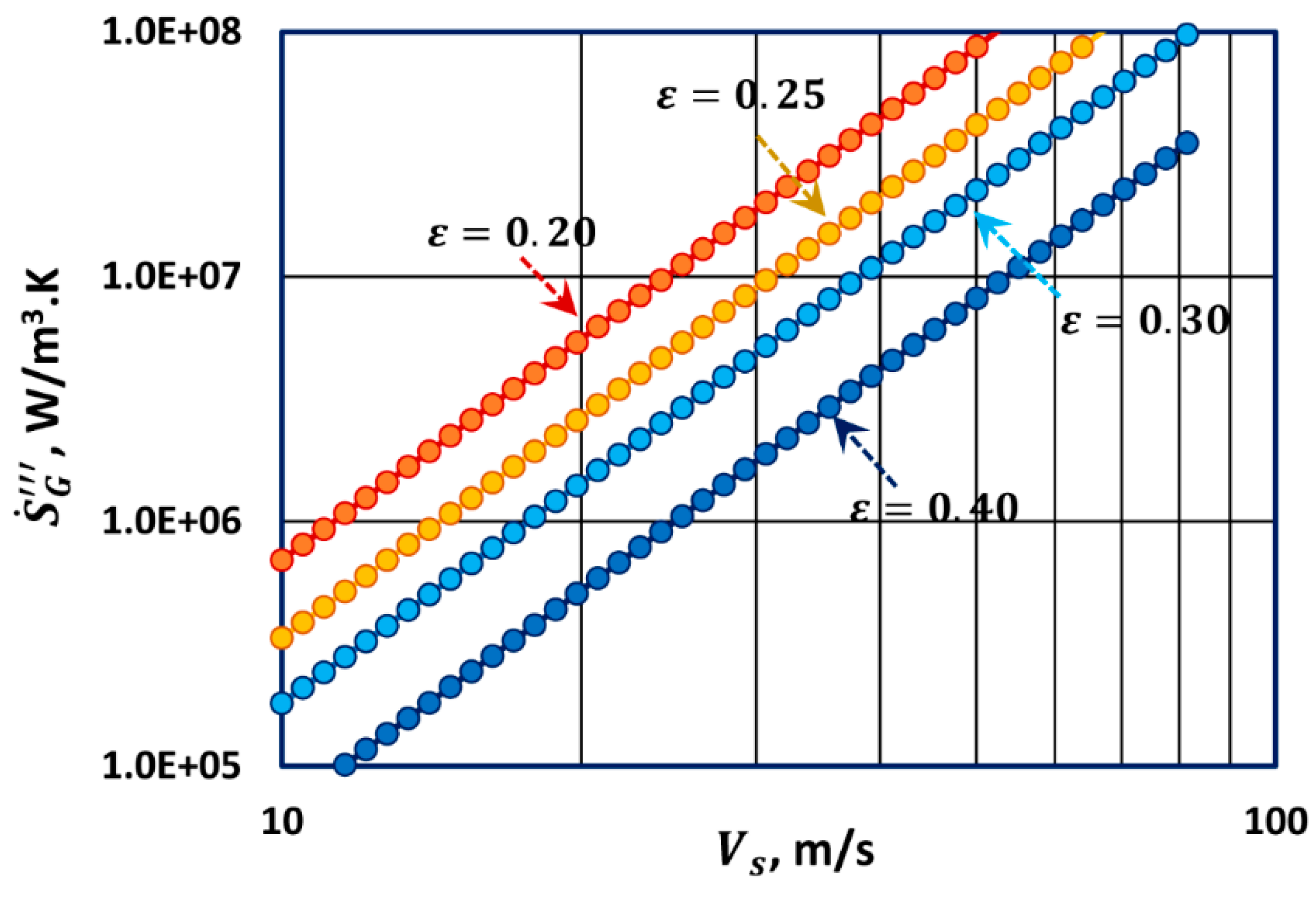 Fluids 04 00116 g014