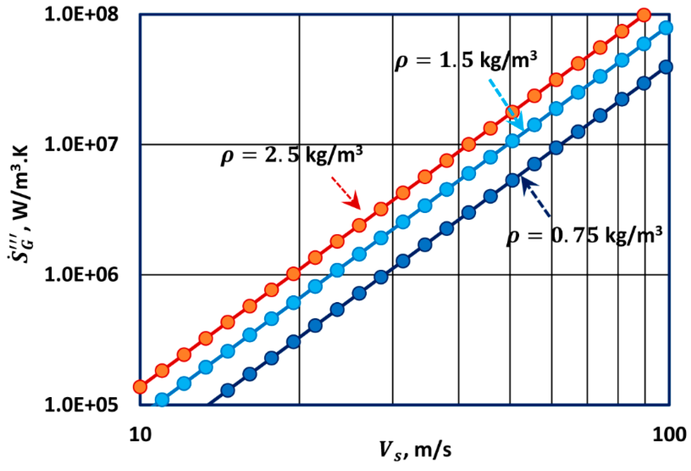 Fluids 04 00116 g016