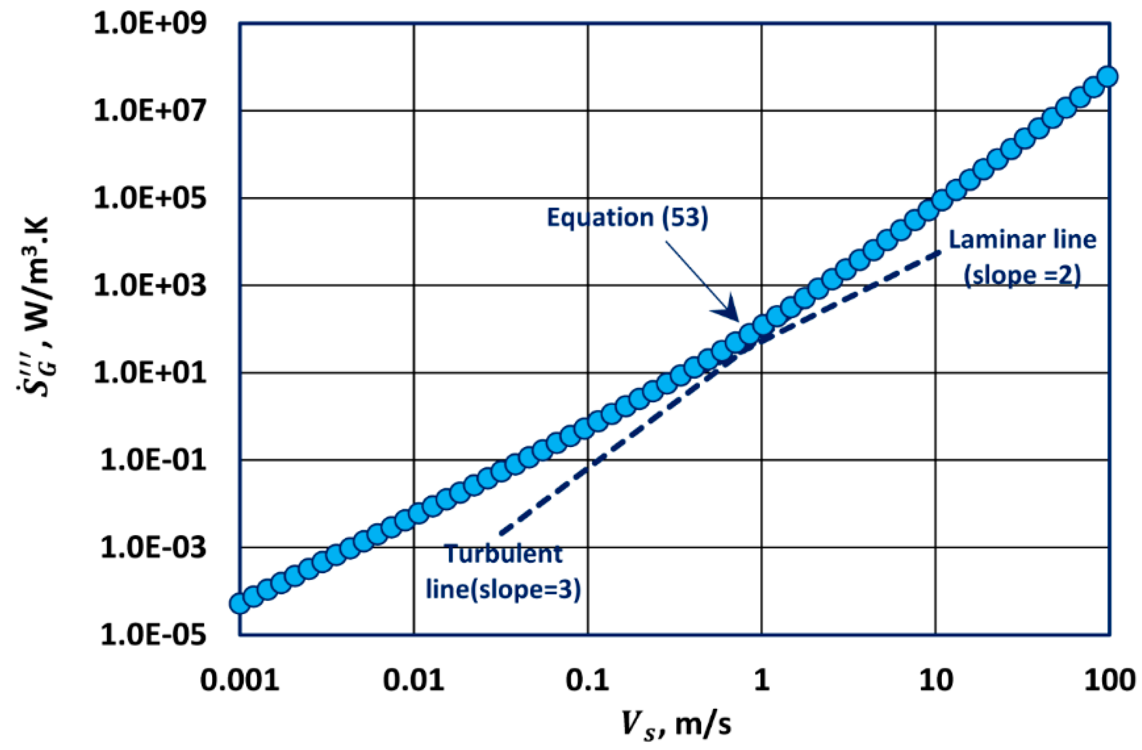 Fluids 04 00116 g017