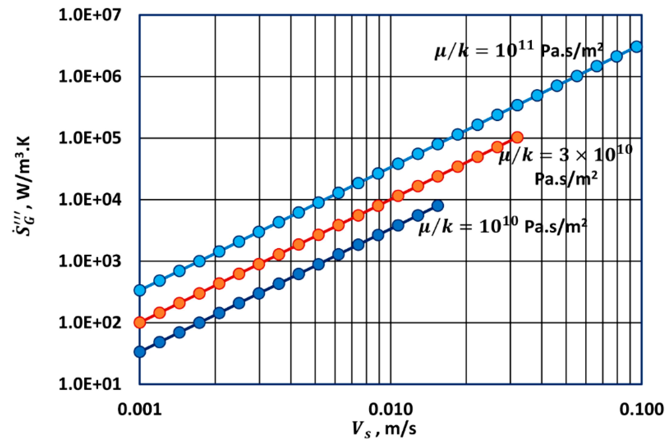 Fluids 04 00116 g018