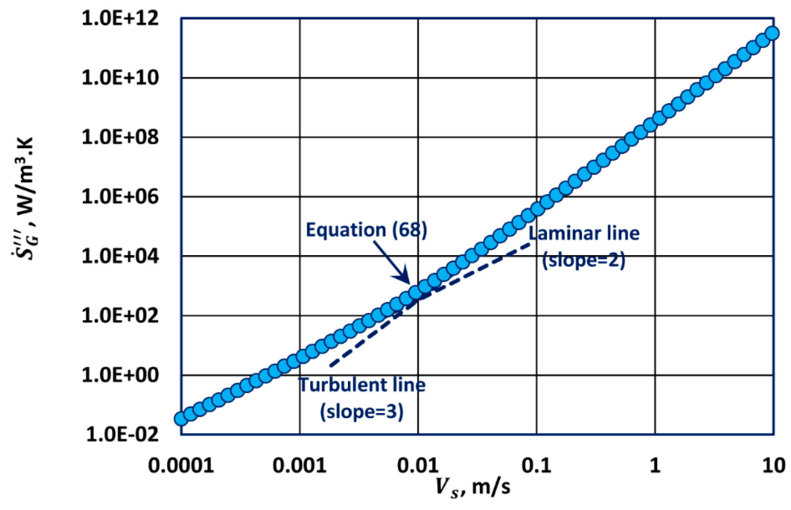 Fluids 04 00116 g020