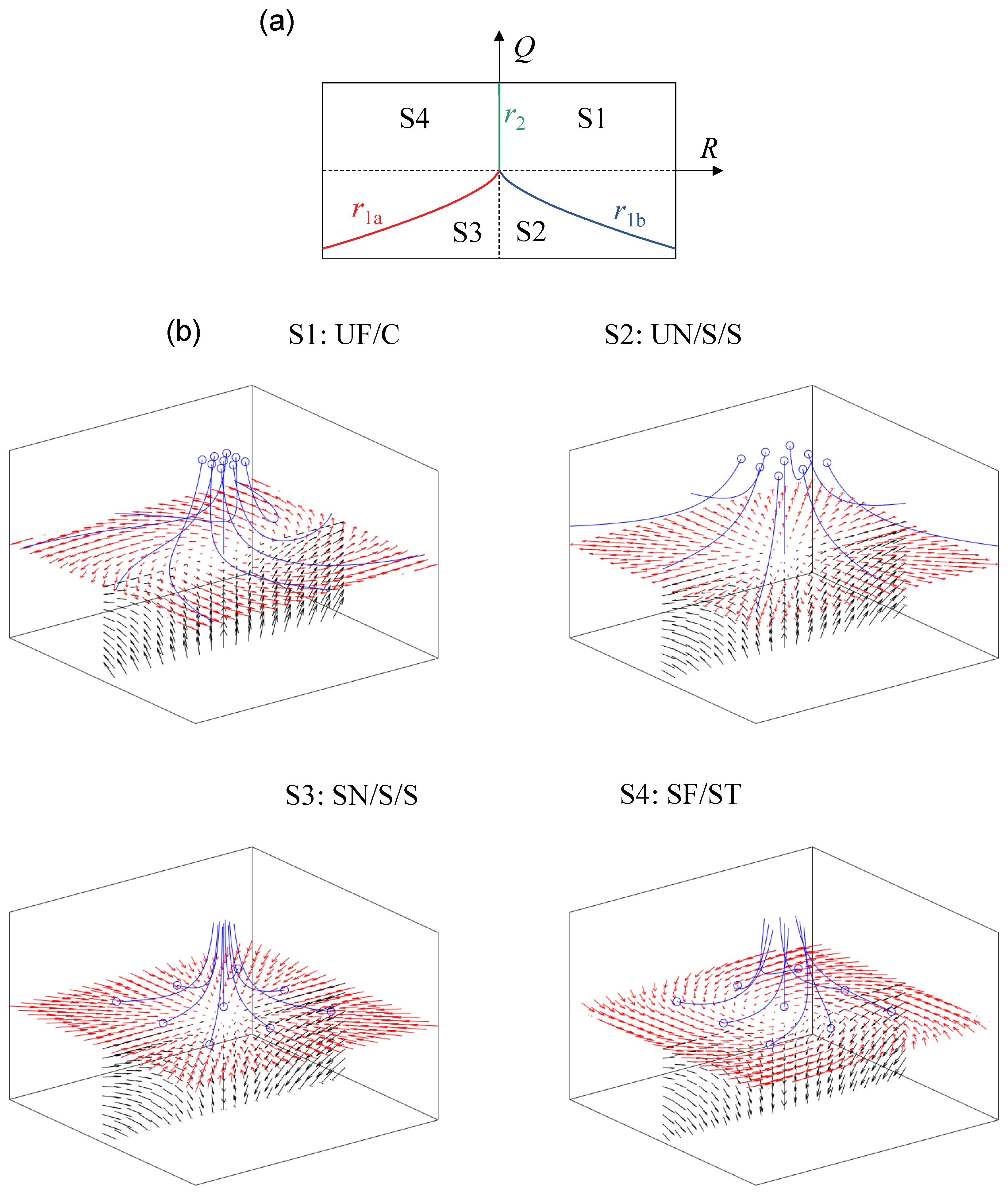 Fluids 04 00117 g001 Fluids 04 00117 g001