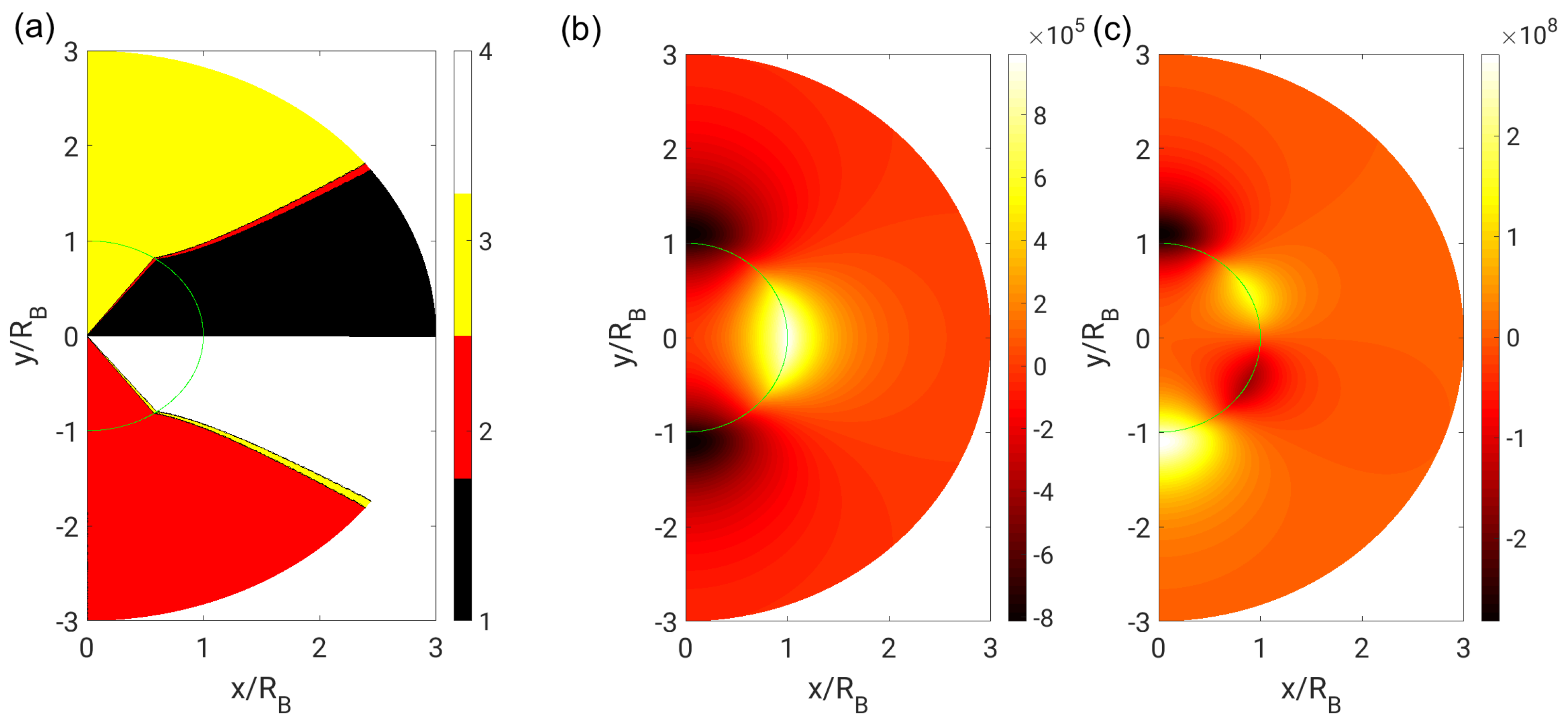 Fluids 04 00117 g006 Fluids 04 00117 g006