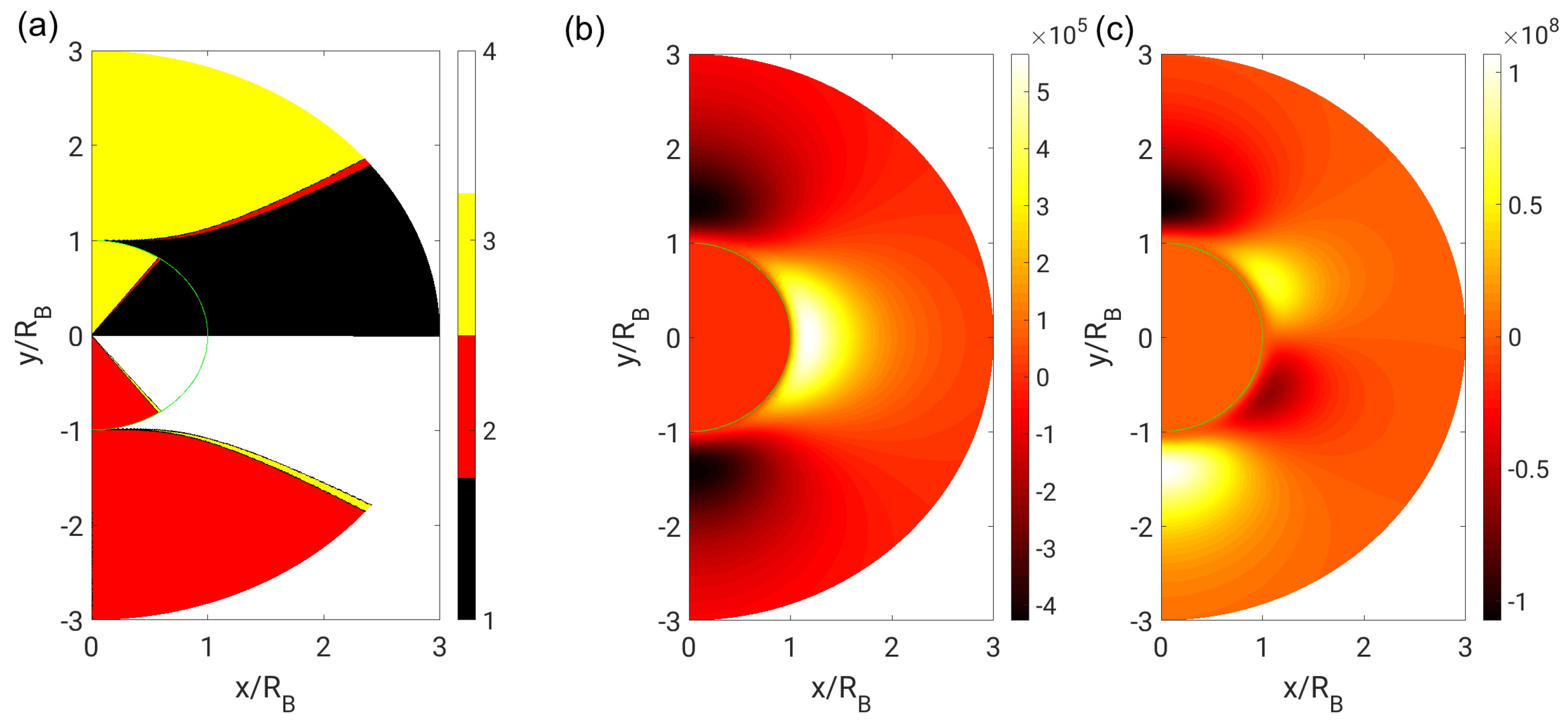 Fluids 04 00117 g007 Fluids 04 00117 g007