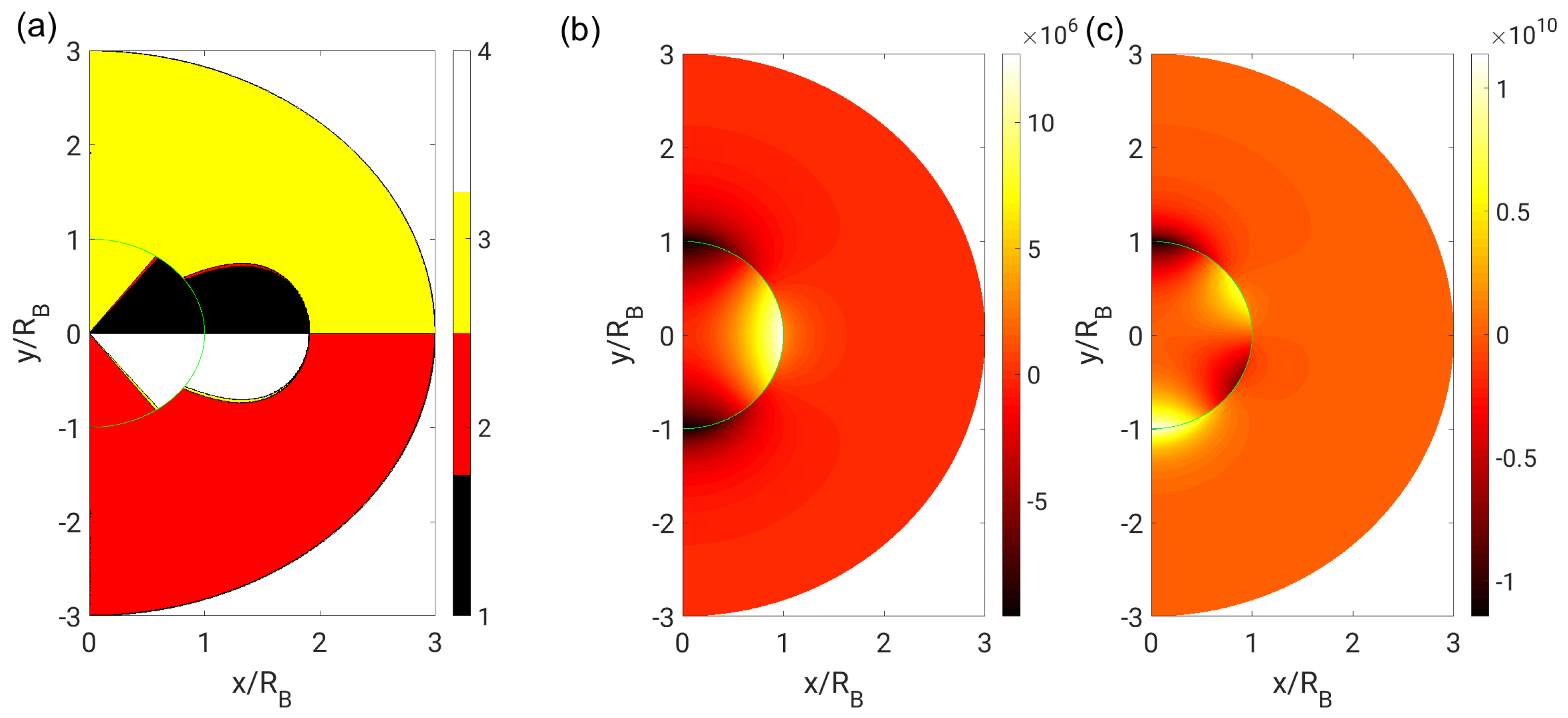 Fluids 04 00117 g008 Fluids 04 00117 g008