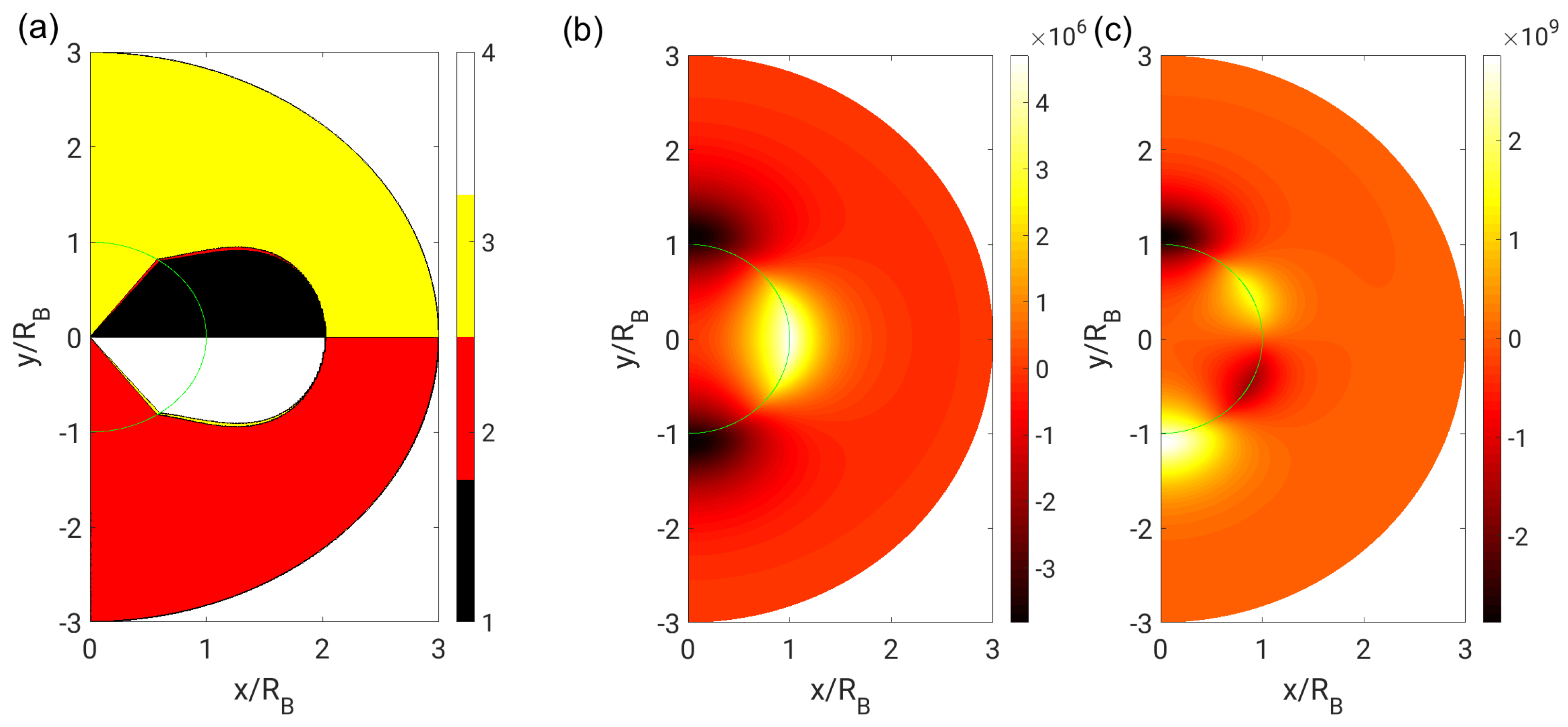 Fluids 04 00117 g009 Fluids 04 00117 g009