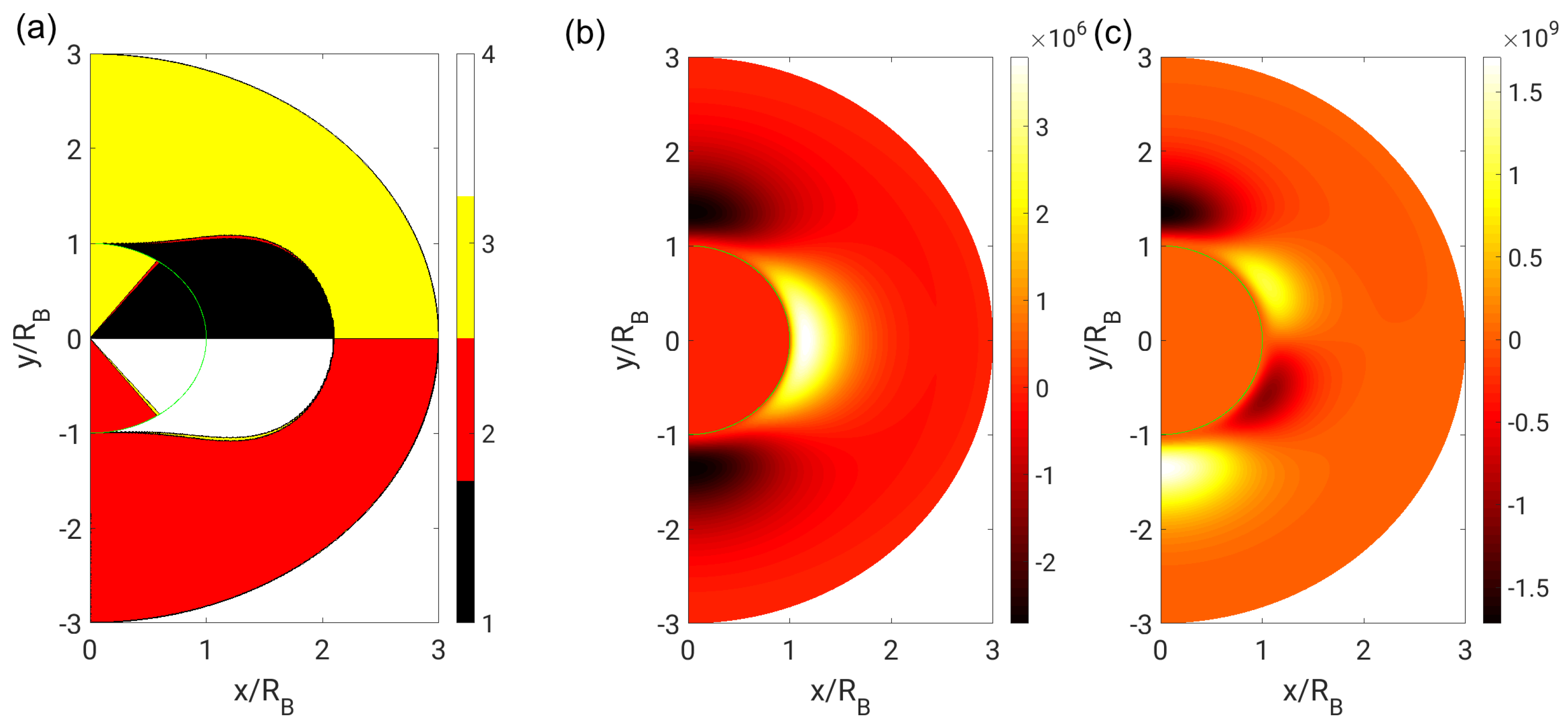 Fluids 04 00117 g010 Fluids 04 00117 g010