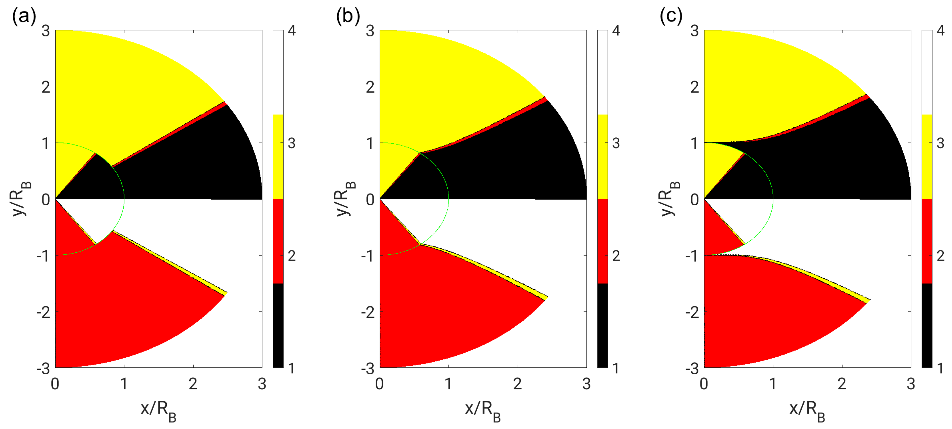 Fluids 04 00117 g011 Fluids 04 00117 g011