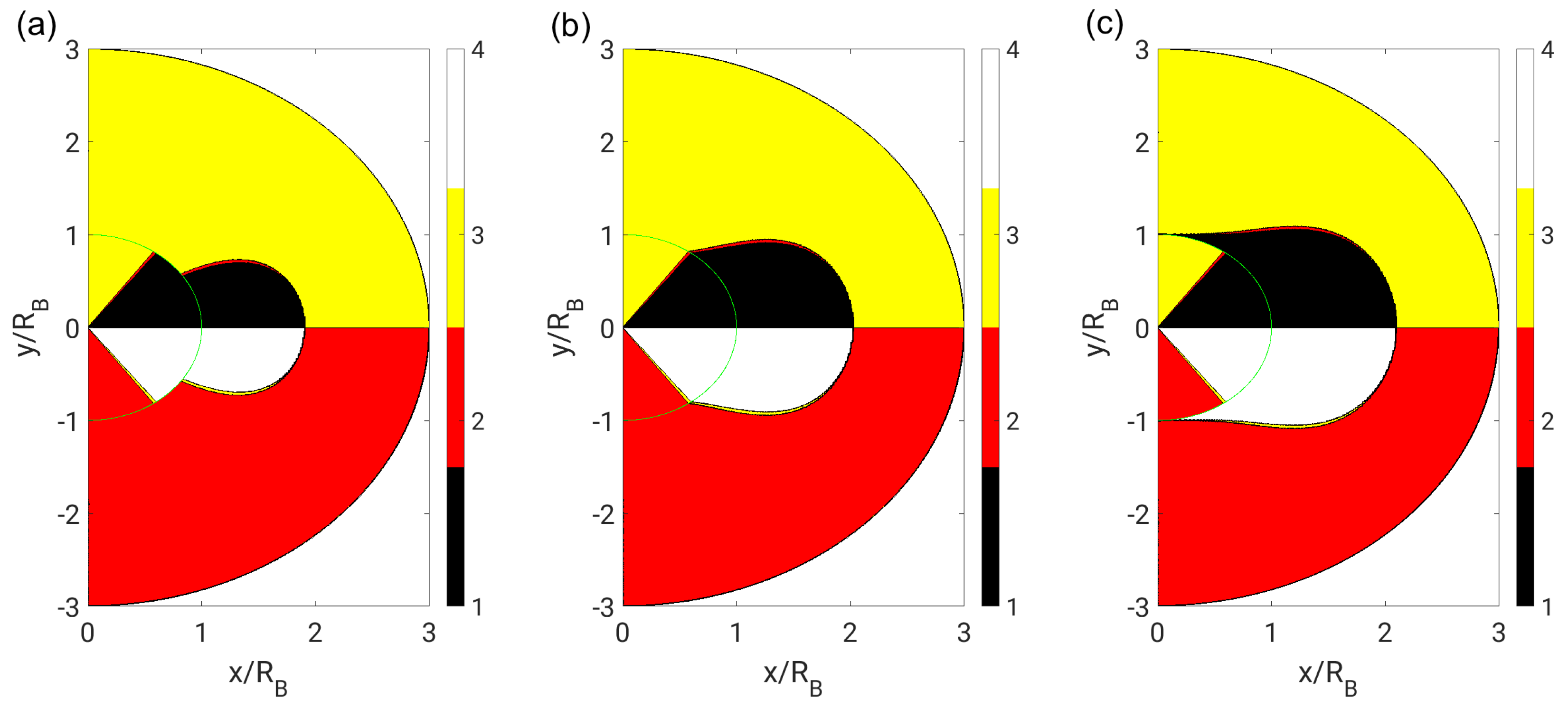 Fluids 04 00117 g012 Fluids 04 00117 g012