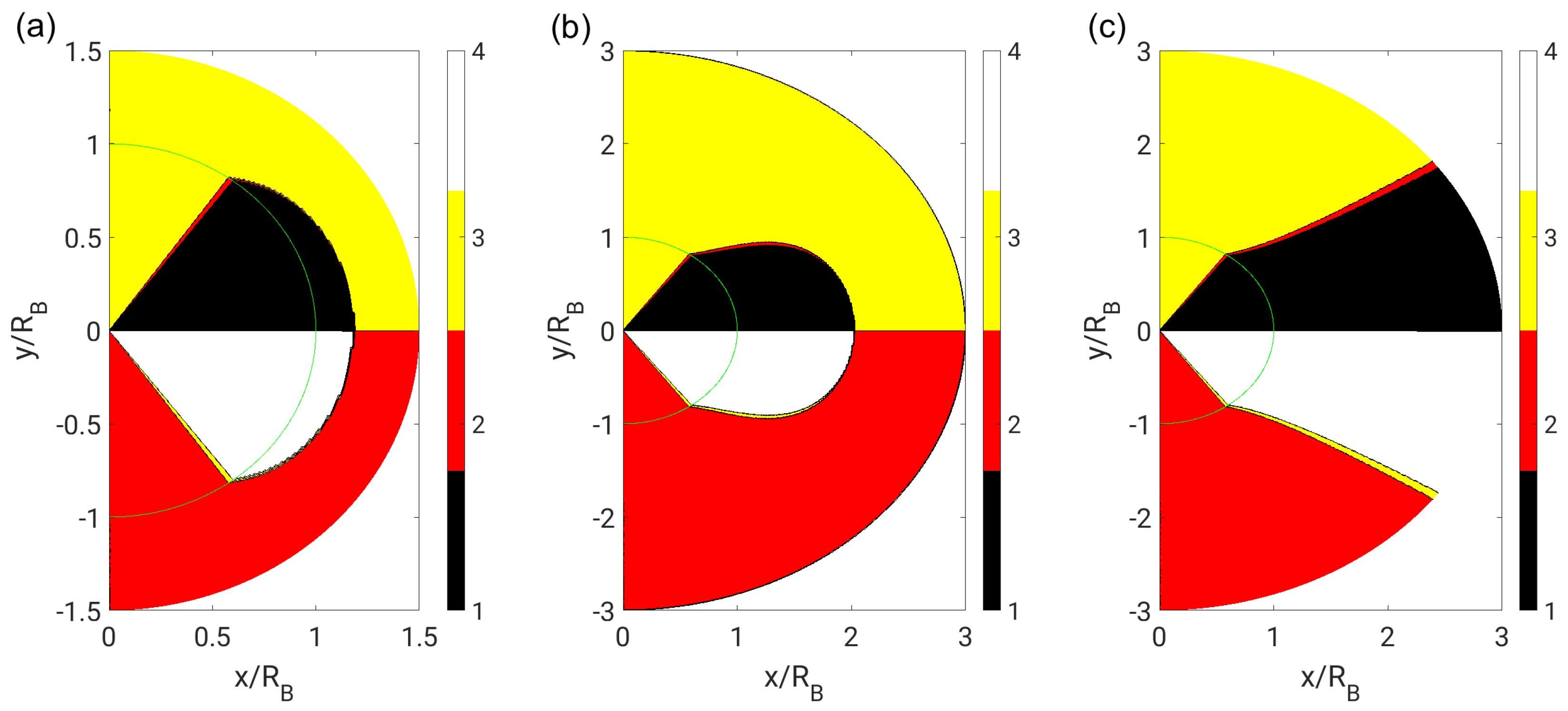 Fluids 04 00117 g013 Fluids 04 00117 g013