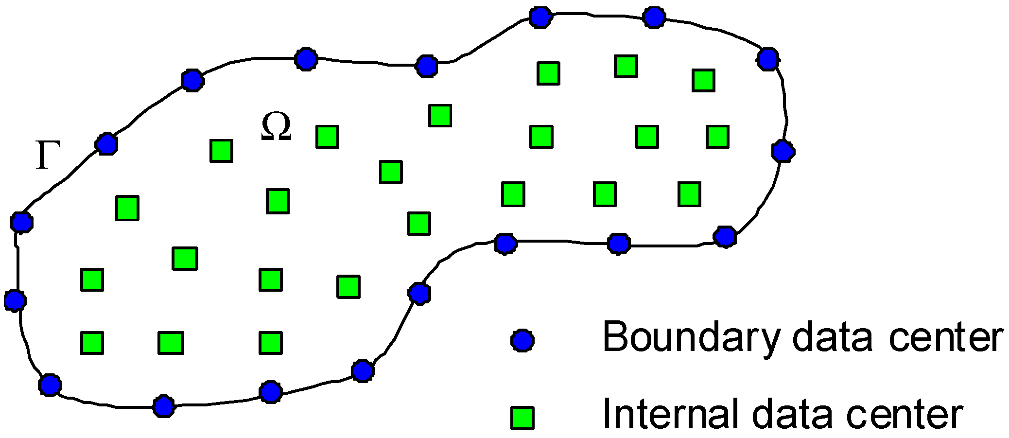 Fluids 04 00120 g003 Fluids 04 00120 g003
