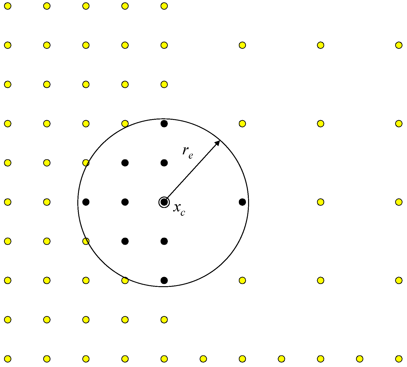 Fluids 04 00120 g005 Fluids 04 00120 g005