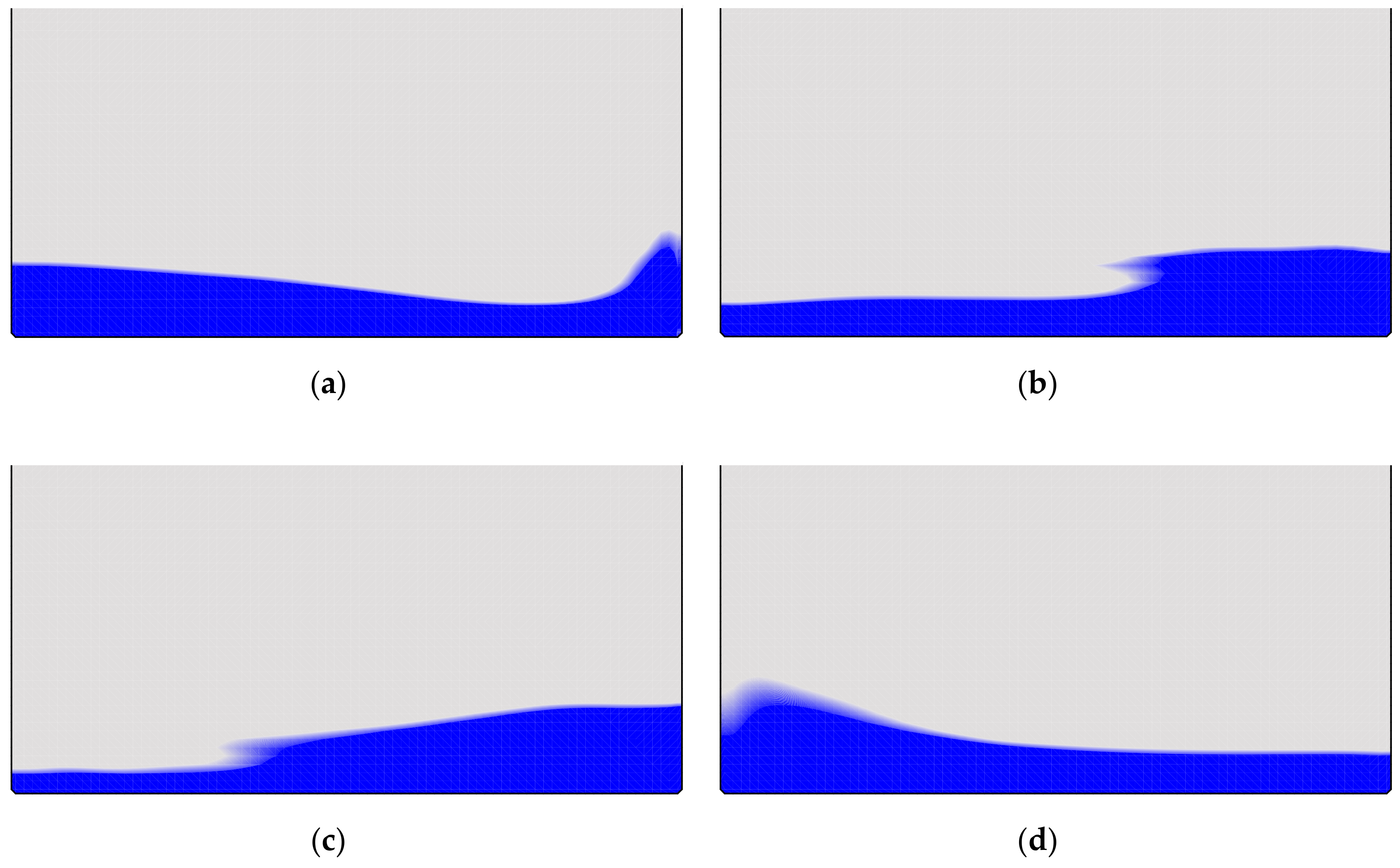 Fluids 04 00120 g010 Fluids 04 00120 g010