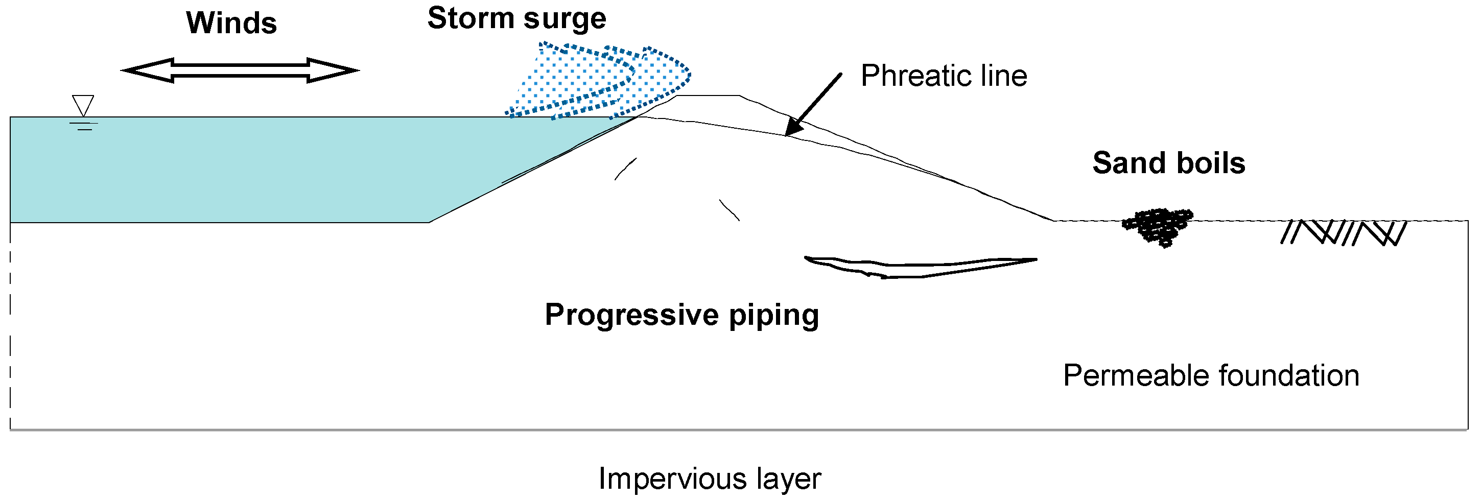 Fluids 04 00120 g012 Fluids 04 00120 g012