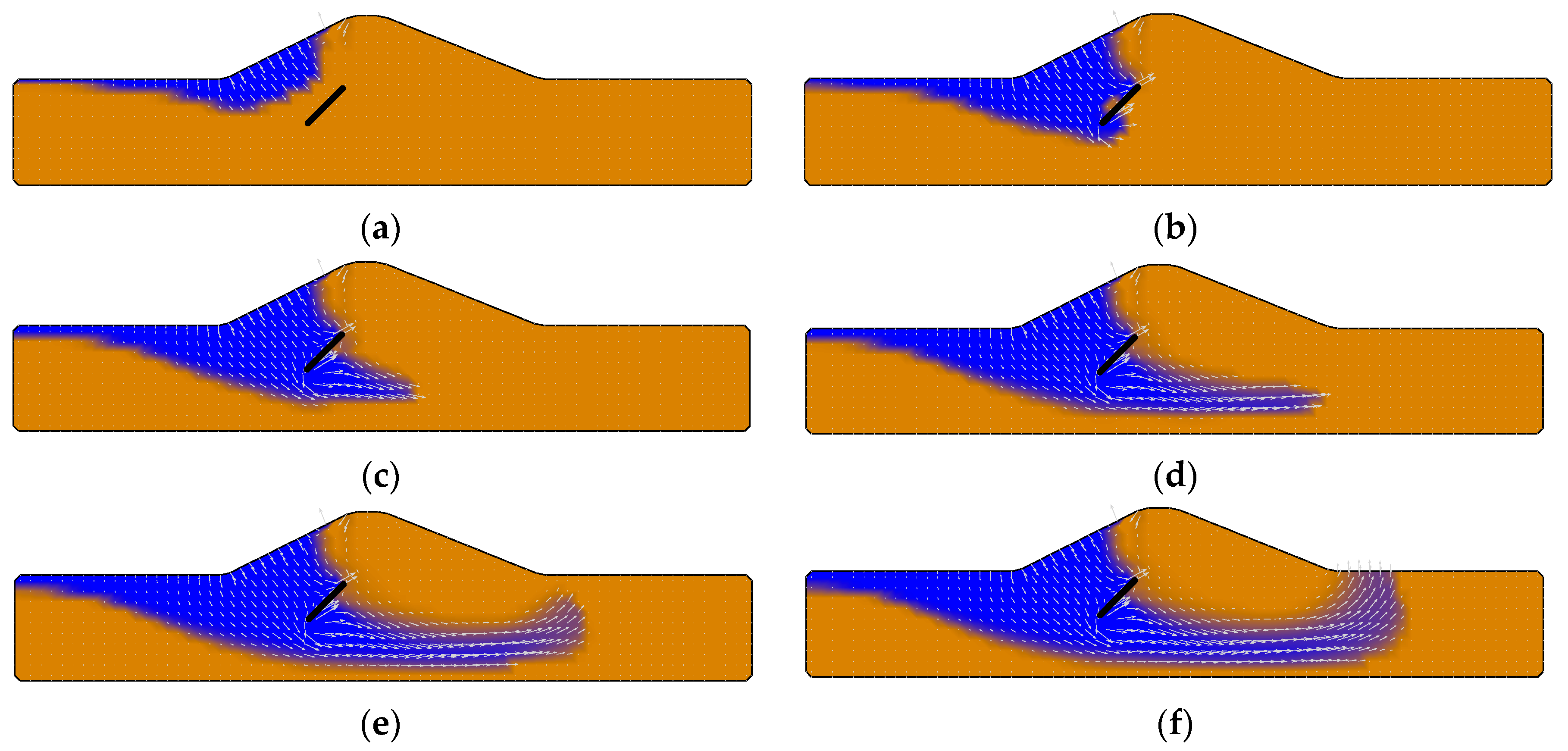 Fluids 04 00120 g014 Fluids 04 00120 g014