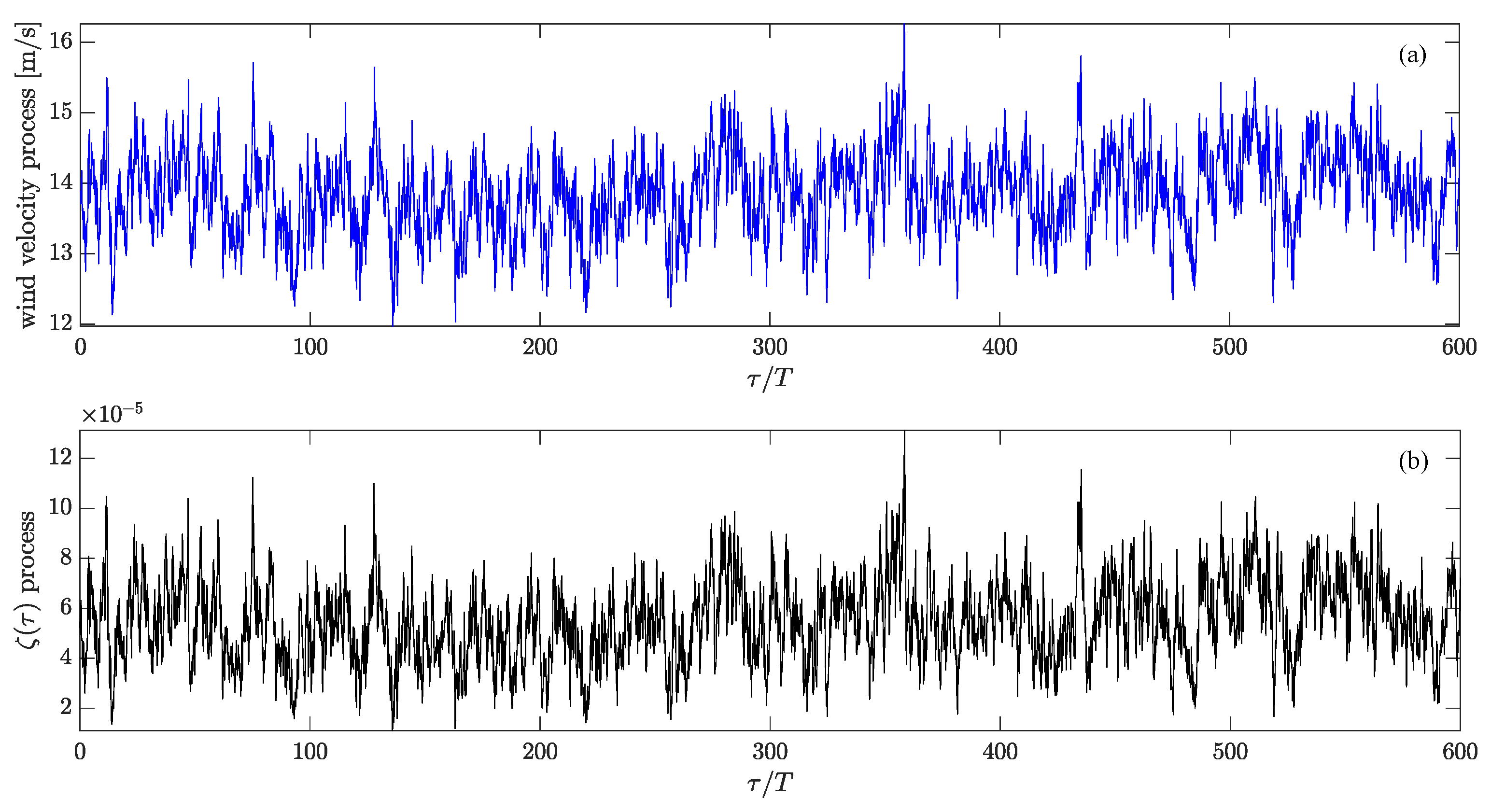 Fluids 04 00121 g005 Fluids 04 00121 g005