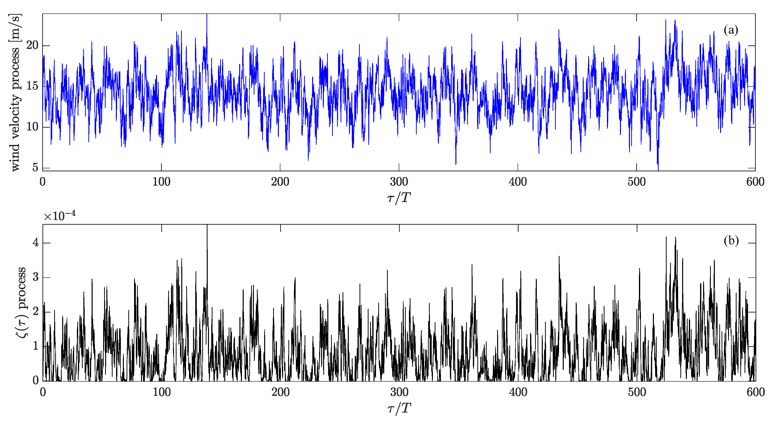 Fluids 04 00121 g010 Fluids 04 00121 g010