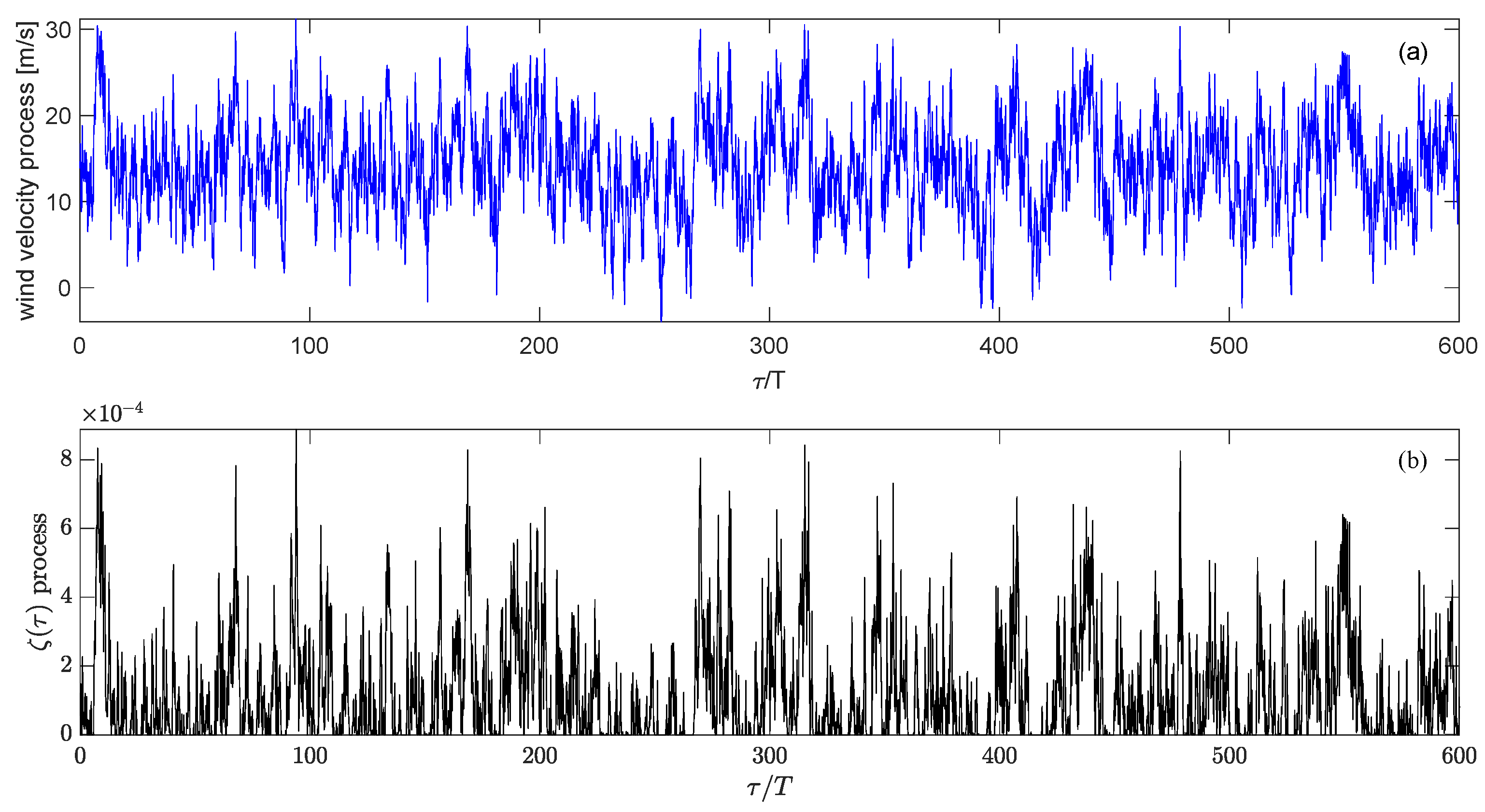 Fluids 04 00121 g011 Fluids 04 00121 g011