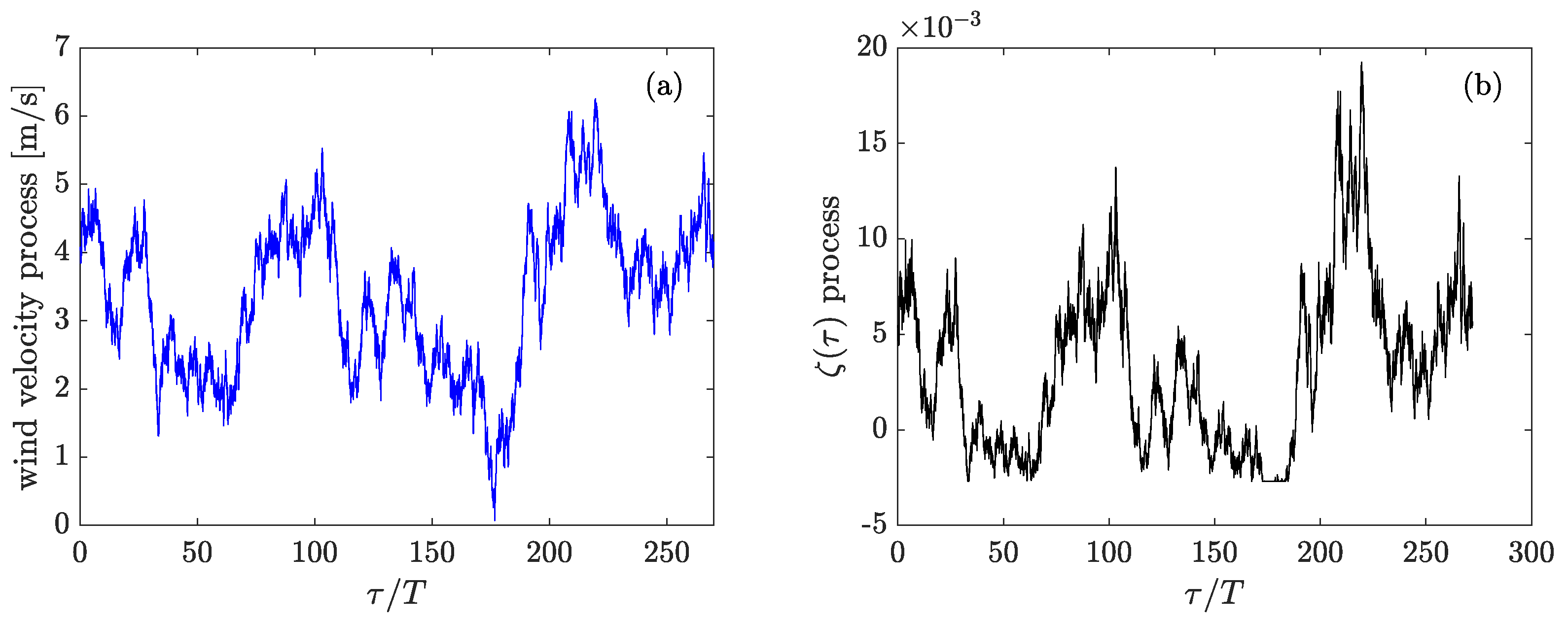 Fluids 04 00121 g017 Fluids 04 00121 g017