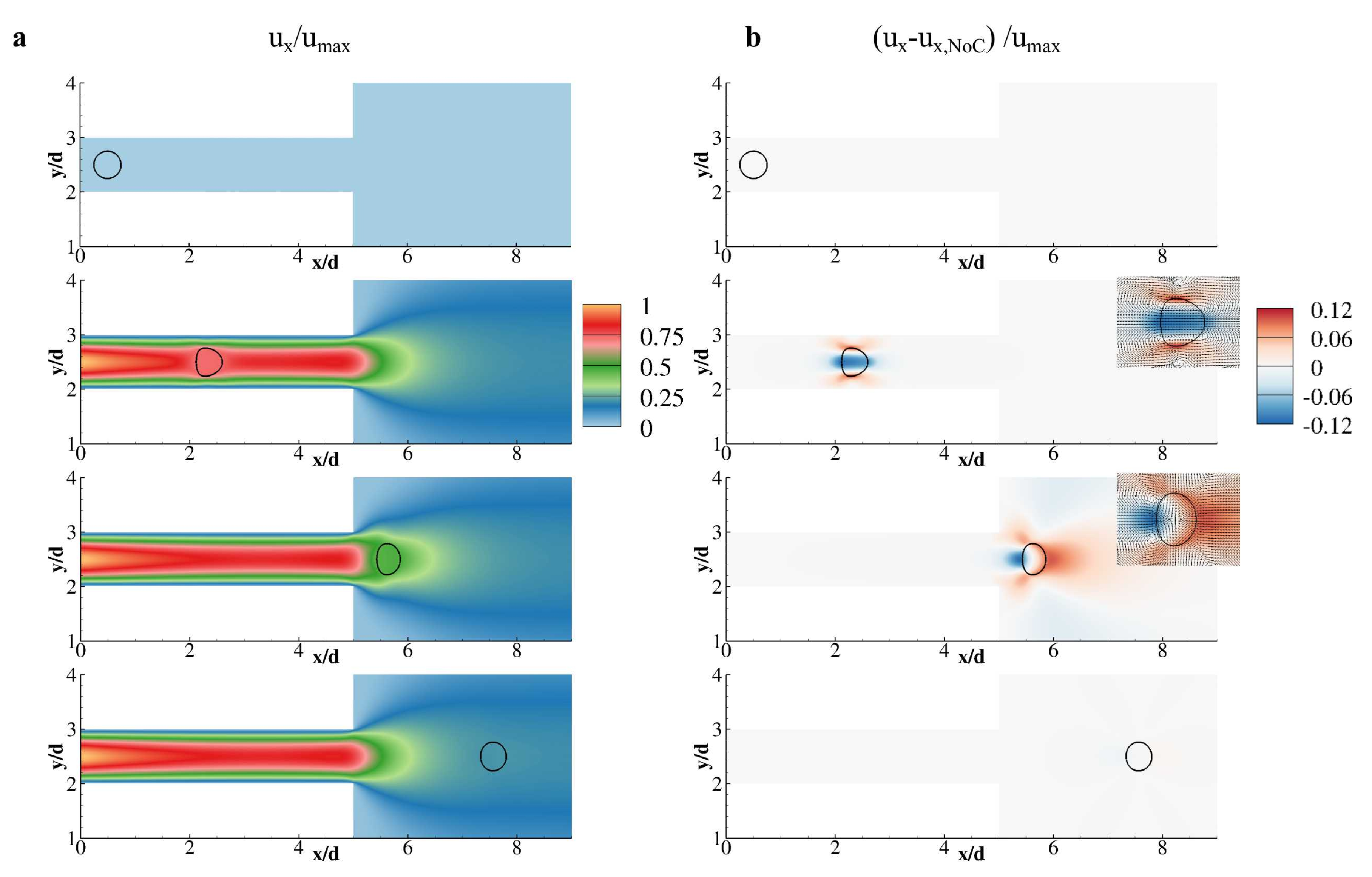 Fluids 04 00122 g003 Fluids 04 00122 g003