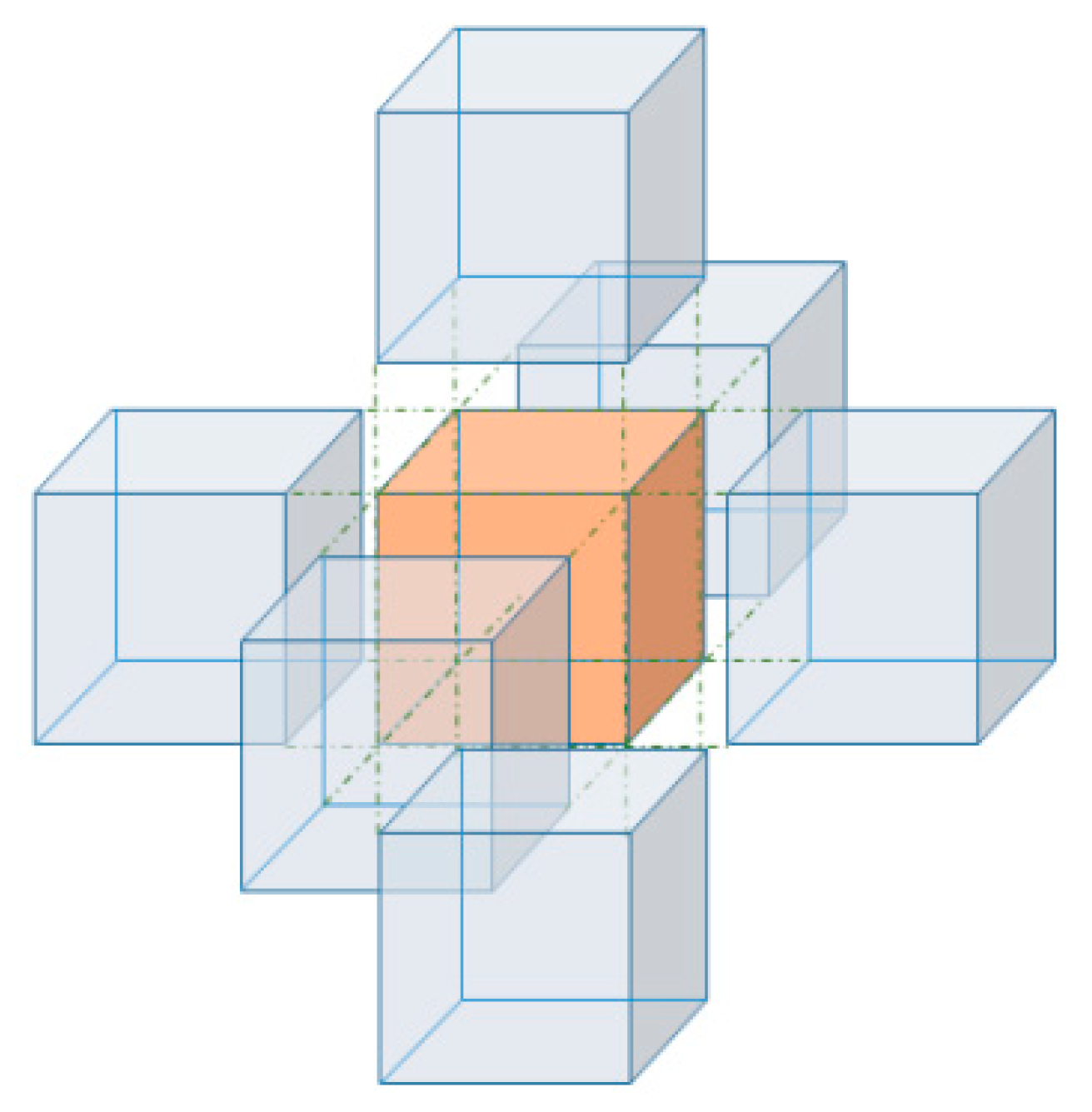 Fluids 04 00123 g003